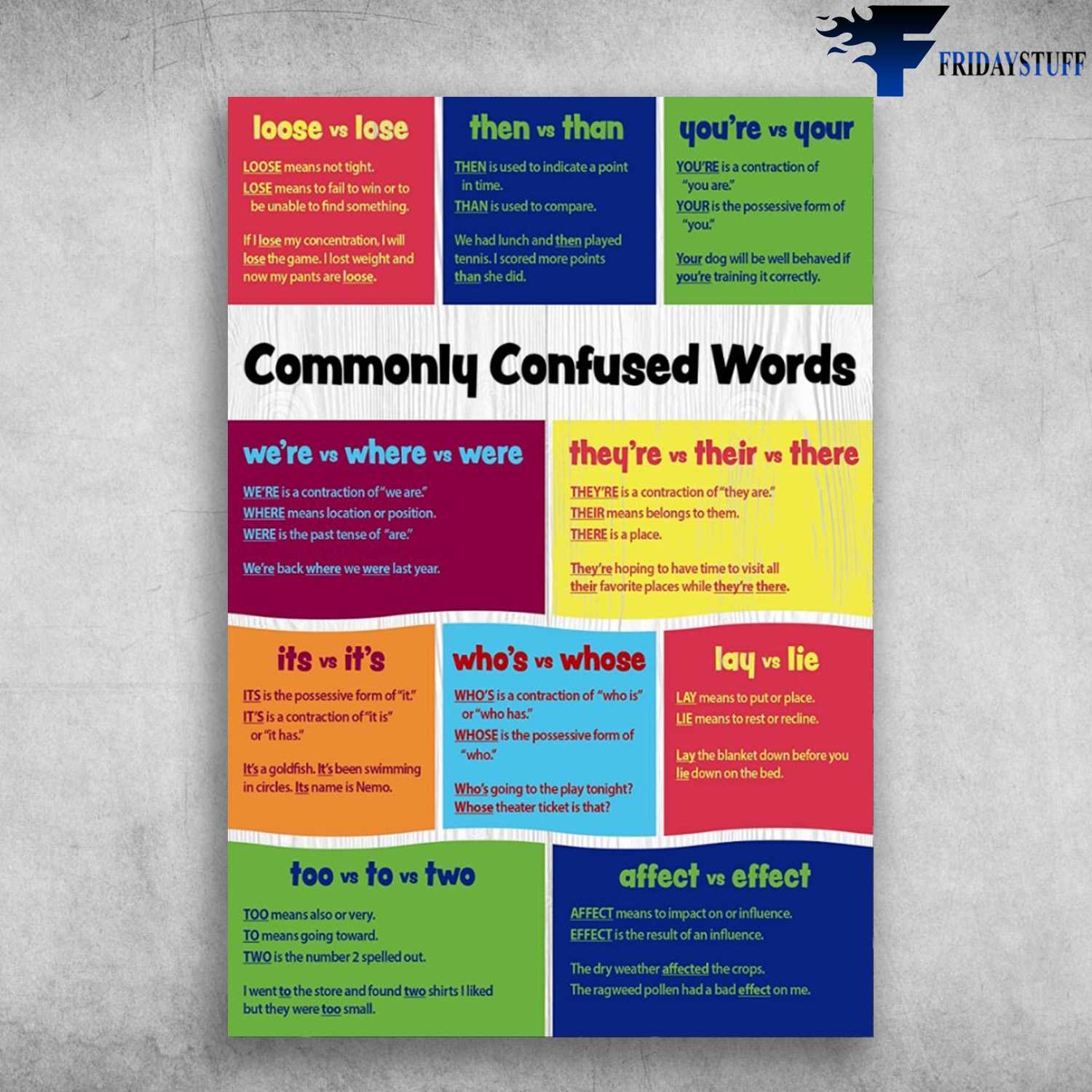 Commonly Confused Words - Loose Vs Lose, Than Vs Than, You're Vs Your, We're Vs Where Vs Were, They're Vs Their Vs There