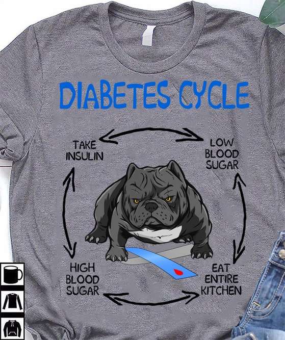 Diabetes cycle - Pitbull dog, take insulin, low blood sugar, eat entire kitchen, high blood sugar