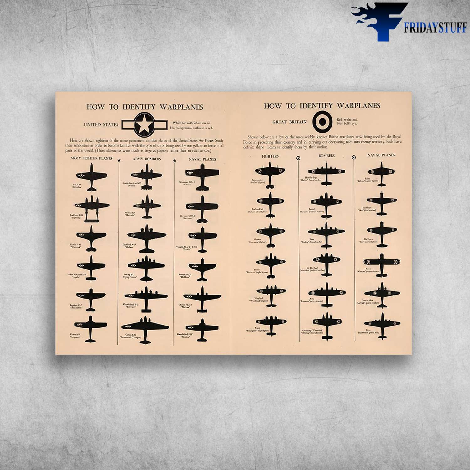 How To Identify Warplanes, United States Planes, Great Britain Planes
