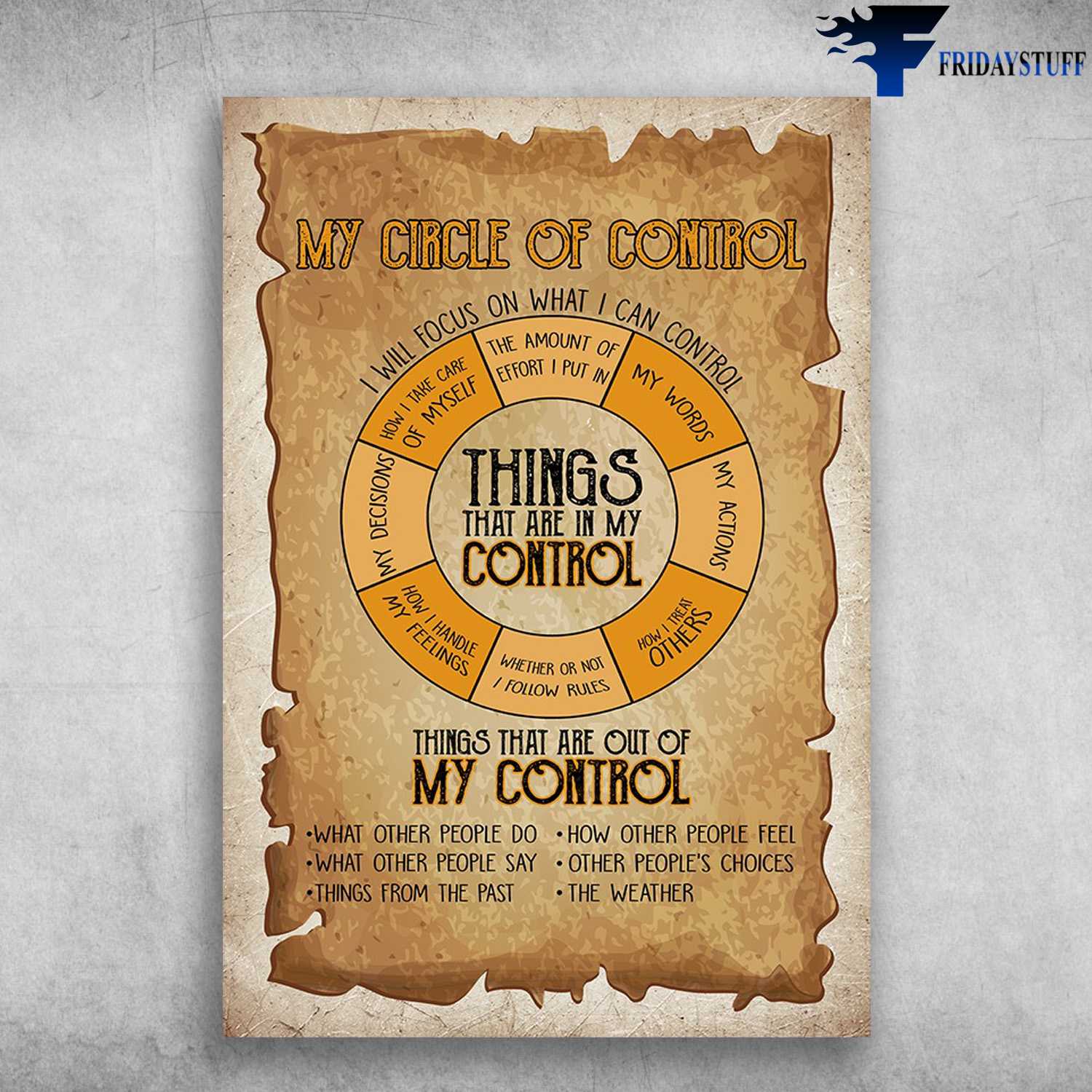 My Circle Of Control - I Will Focus On What I Can Control, Things That Are In My Control, Things That Are Out Of My Control