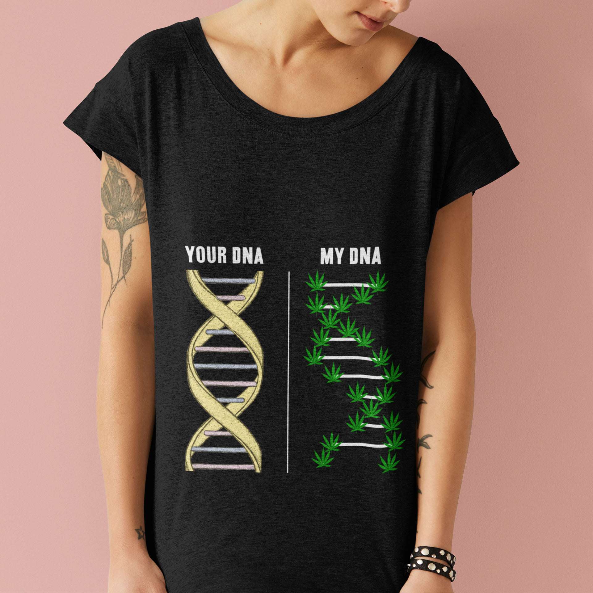Your DNA versus My DNA - Plant DNA, plant lover