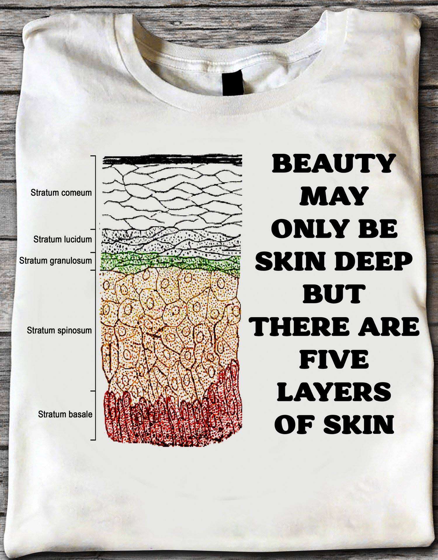 Beauty may only be skin deep but there are five layers of skin