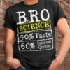 Bro science 50% facts 60% internet quotes