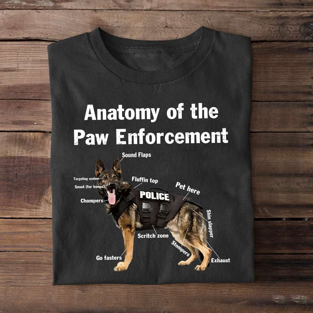 Anatomy of the paw enforcement - Sound flaps, fluffin top, critch zone