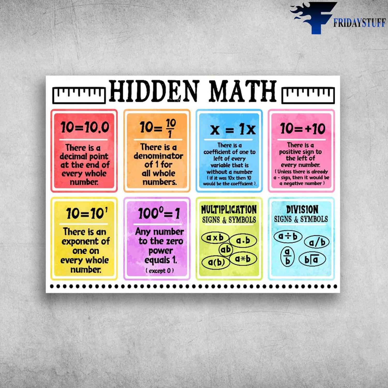 Back To School - Hidden Math, There Is A Decimal Point At The End Of Every Whole Number, There Is A Denominator Of 1 For All Whole Number, Division Signs And Symbols
