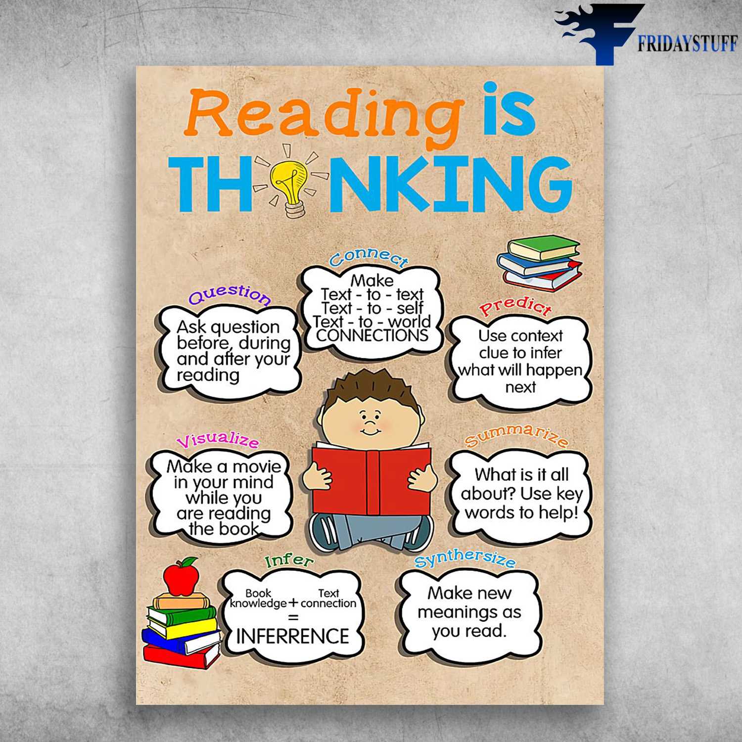 Back To School - Reading Is Thinking, Question, Ask Question Before, During And After Your Reading, Use Context Clue To Infer, What Will Happen Next, Book Lover