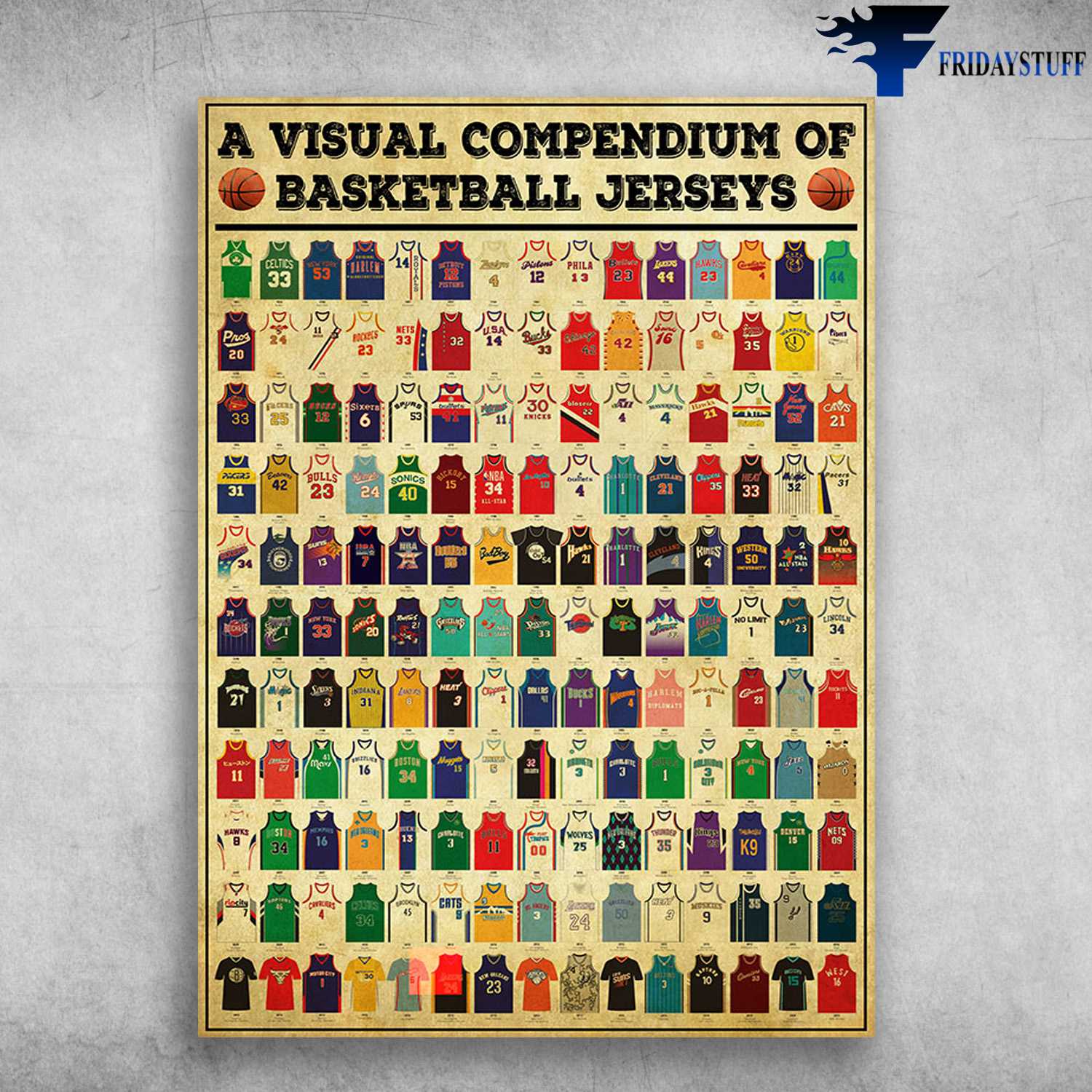 Basketball Poster - A Visual Compendium Of, Basketball Jerseys