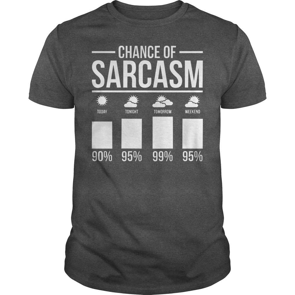Chance of sarcasm - Weather forecast, sarcasm forecast