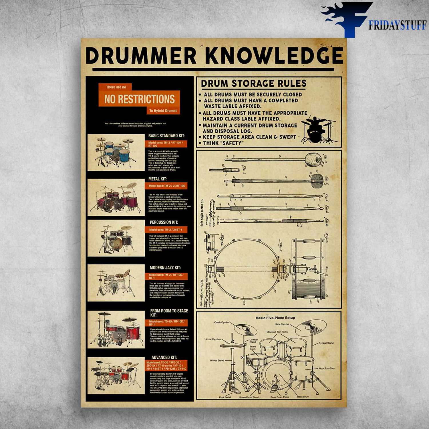 Drummer Knowledge - There Are No Restriction, Drum Storage Rules, All Drums Must Be Securely Closed, All Drums Must Have A Completed Was Lable Affixed, Drum Lover