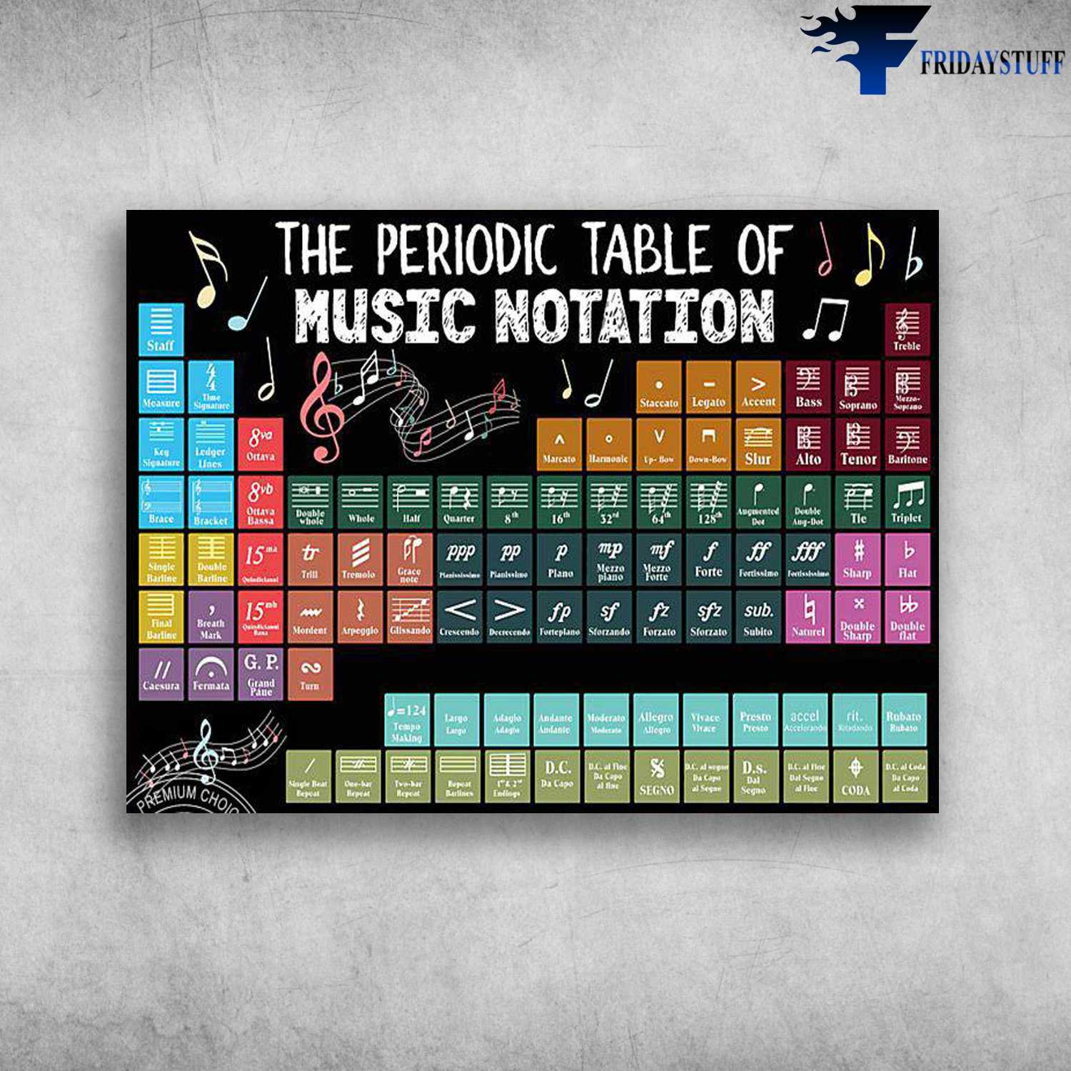 Music Class, Back To School - The Periodic Table Of Music Notation
