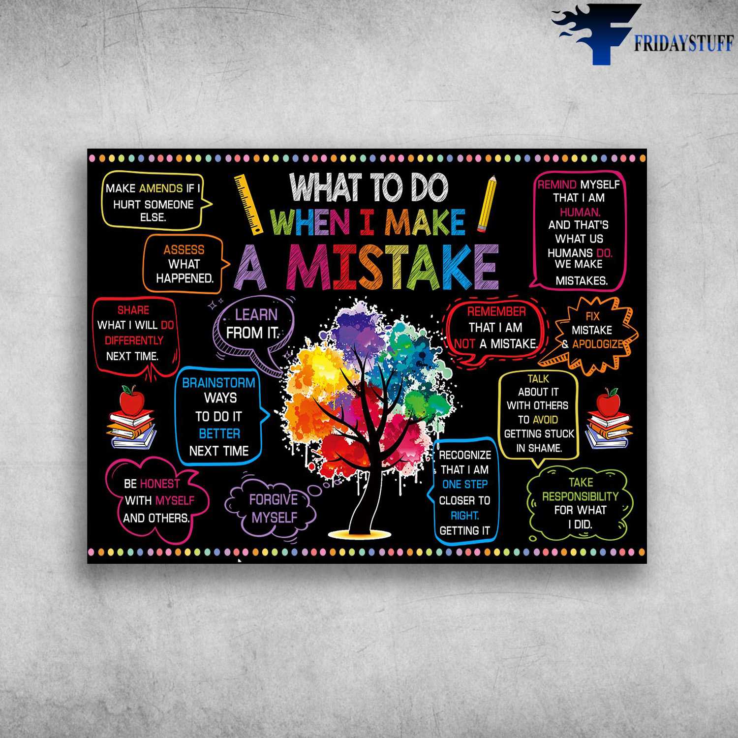 Back To School - What To Do When I Make A Mistake, Make Amends If I Hurt Someone Else, Assess What Happened, Learn From It, Remember That I Am Not Mistake
