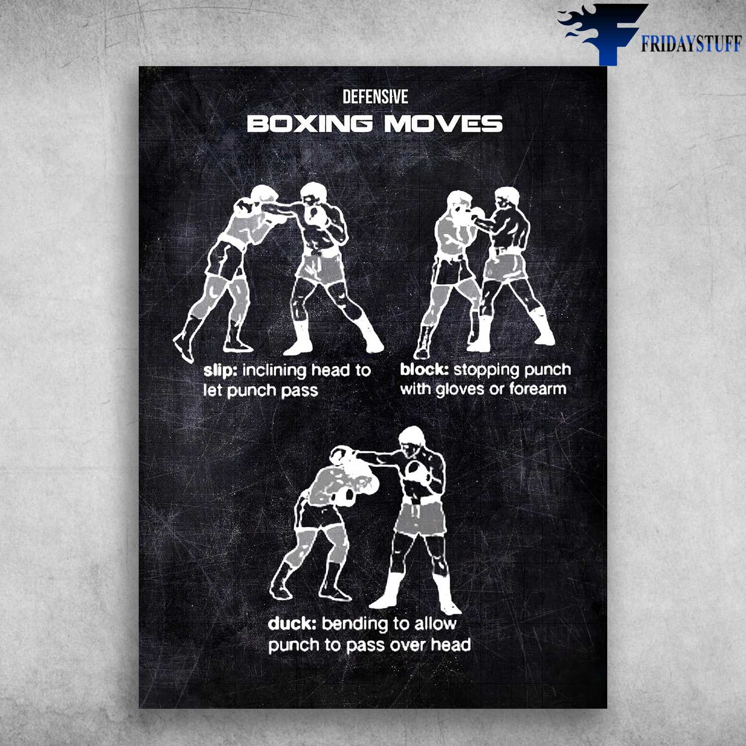 Boxing Poster - Defensive Boxing Moves, Slip Inclining Head To Let Punch Pass, Block Stopping Punch With Gloves Or Forearm, Duck Bending To Allow Punch To Pass Over Head