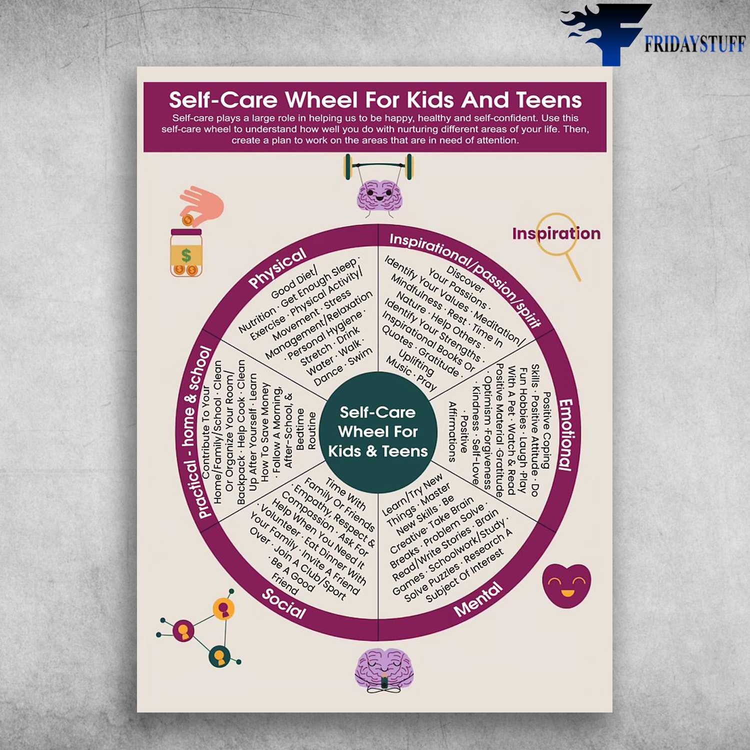 Healthy Life - Self-Care Wheel For Kids And Teens, Physical Good Diet, Nutrion, Get Enough Sleep