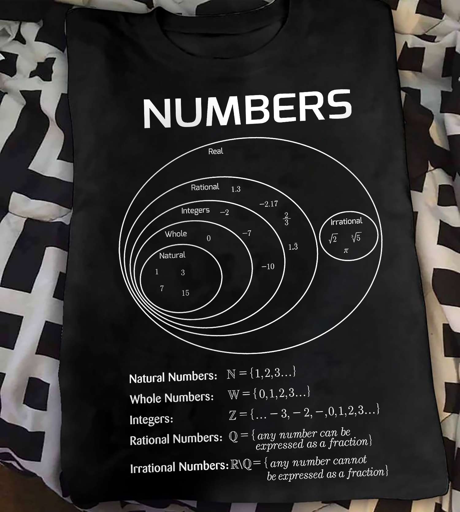 Kind of numbers - Natural numbers, rational numbers, irrational numbers