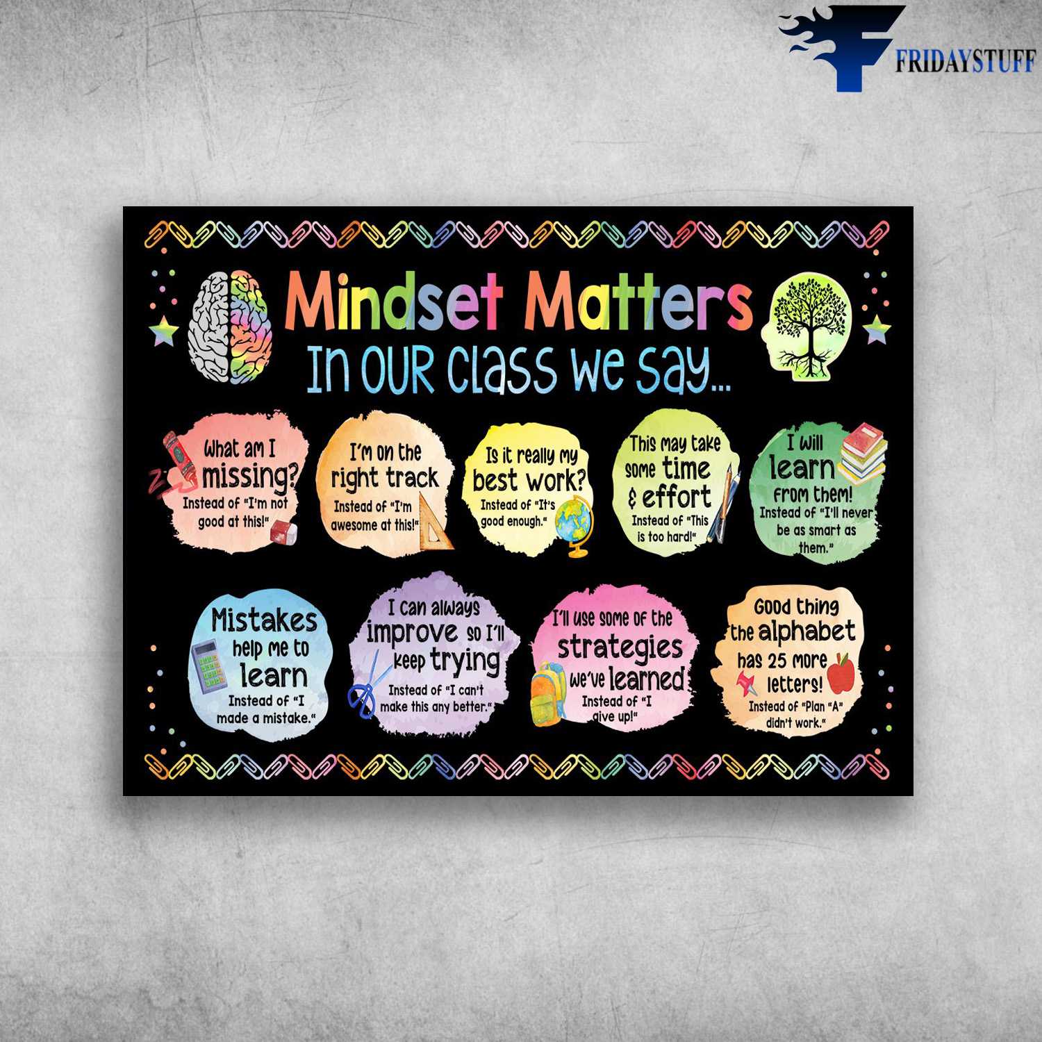 Mindset Matters, In Our Class We Say, What Am I Missing, I'm On The Right Track, Is It Really My Best Work, This May Take Some Time And Effort, I Will Learn From Them