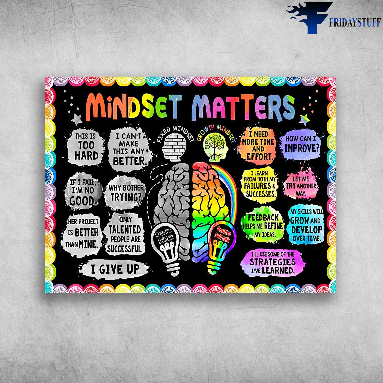 Mindset Matters - This Is Too Hard, I Can't Make This Any Better, If I Fall, I;m No Good, Why Bother Trying, I Need More Time And Effort, How Can I Improve