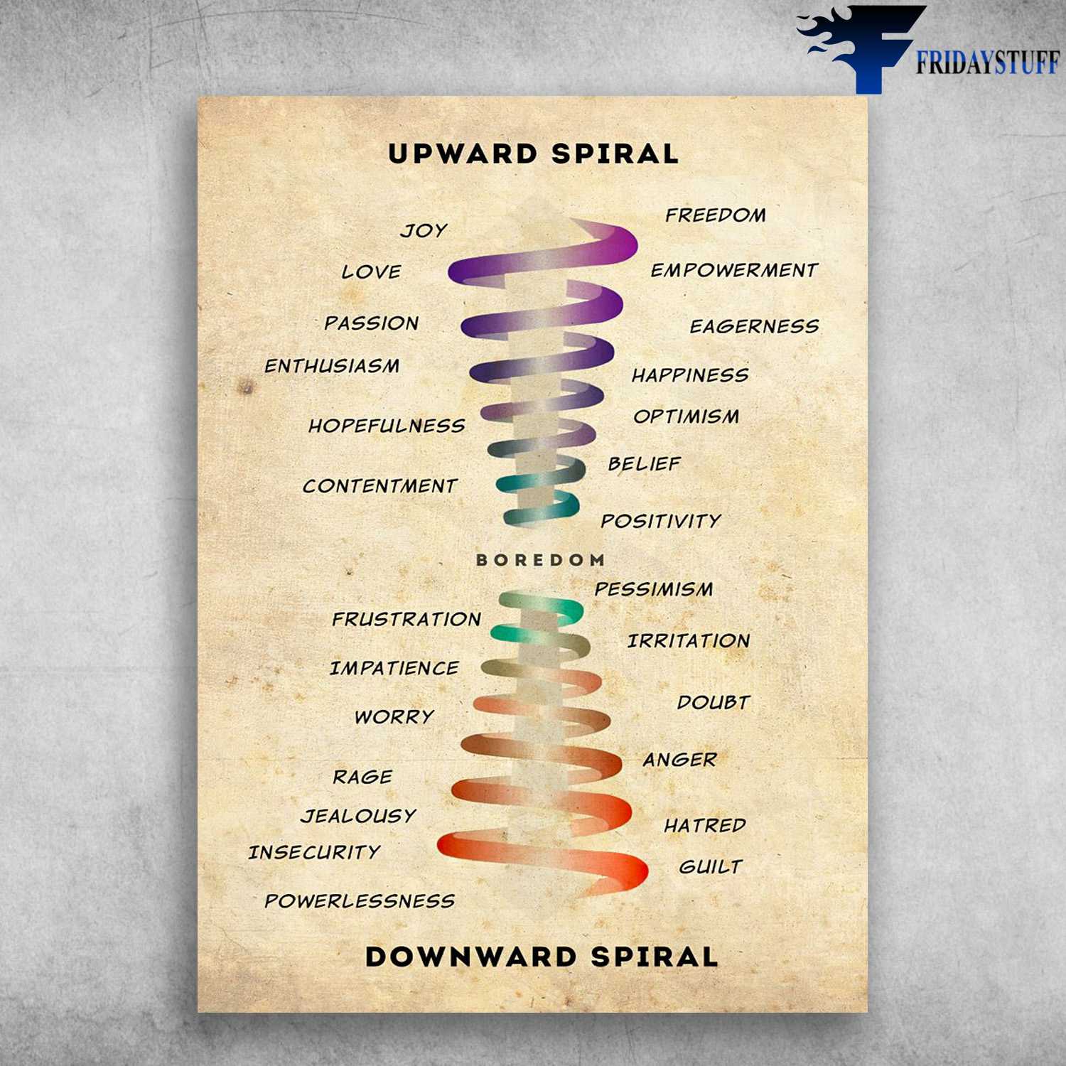 Upward Spiral - Joy, Freedom, Love, Empowerment, Passion, Eagerness, Downward Spiral