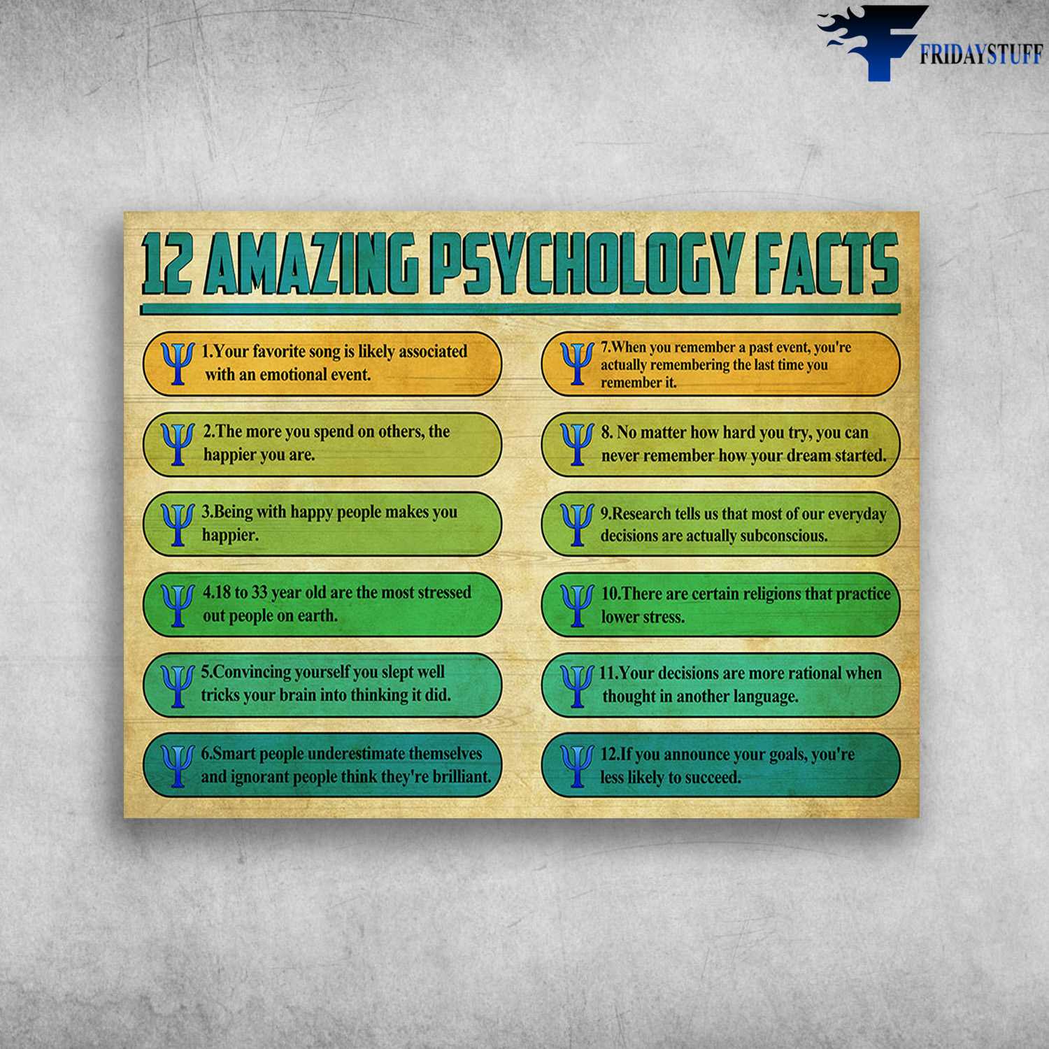 12 Amazing Psychology Facts, Your Famorite Song Is Likely Associated, With An Emotional Event, The More You Spend On Others, The Happier You Are