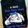 Pancreatic Cancer Sloth - A sloth does more work than my pancreas