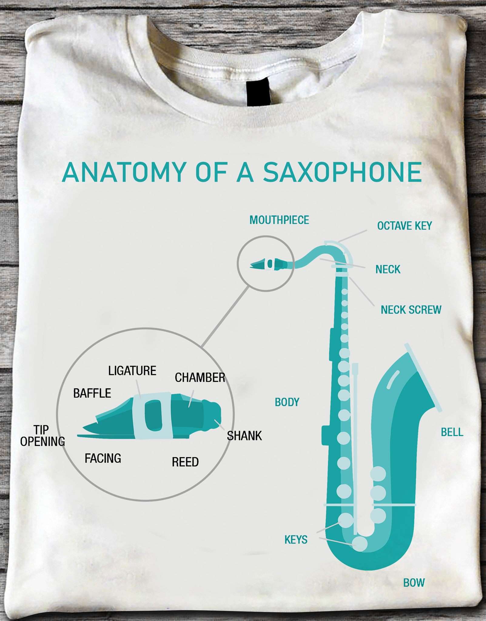 Saxophone Parts - Anatomy of a saxophone tip opening baffle ligature chamber facing reed shank