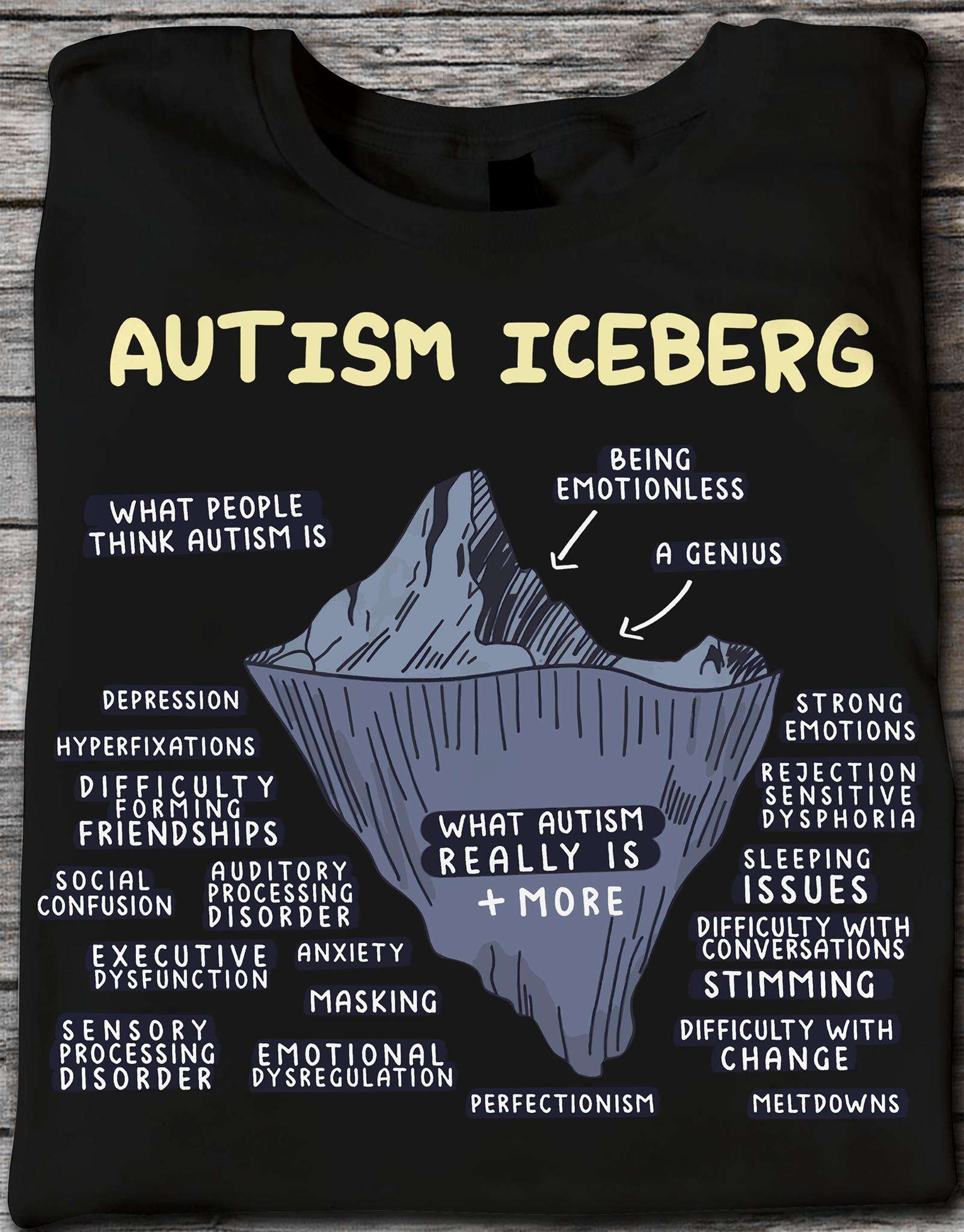 Autism iceberg - Autism awareness, difficulty forming friendships