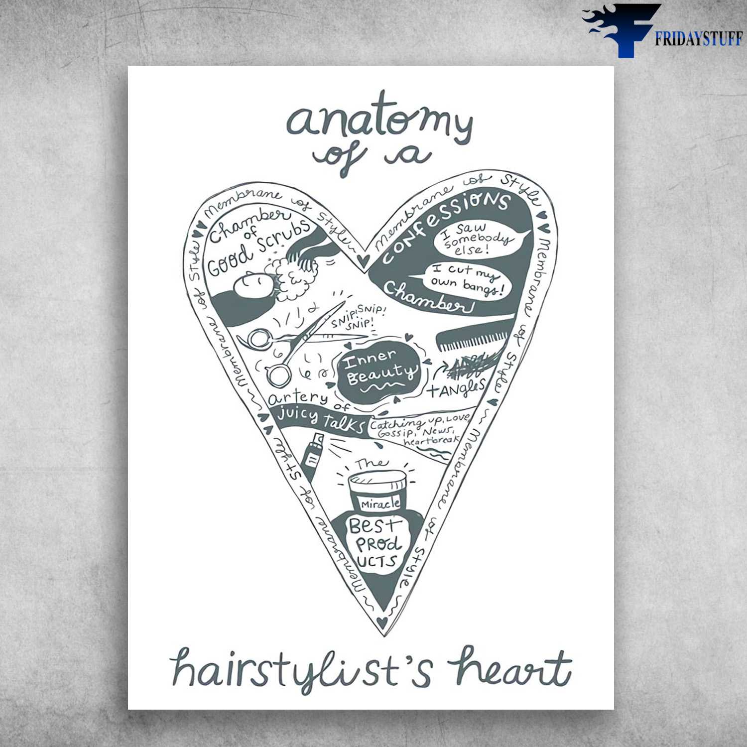 Barbershop Poster, Barber Lover - Anatomy Of A Hairstylist's Heart, Chamber Of Good Scrubs