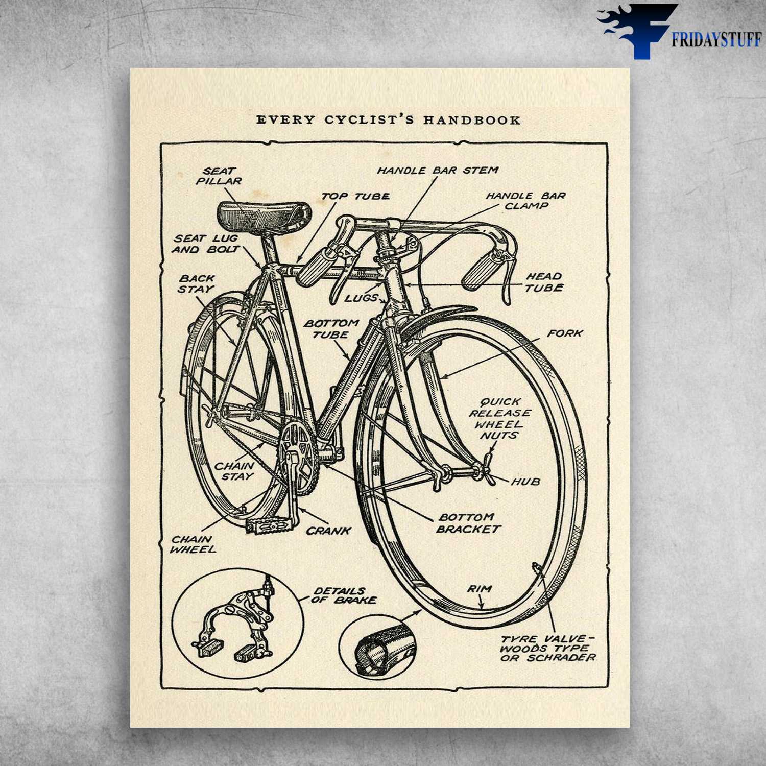 Bicycle Parts - Every Cyclist's Handbook, Seat Pillar, Handle Bar Stem, Handle Bar Clamp