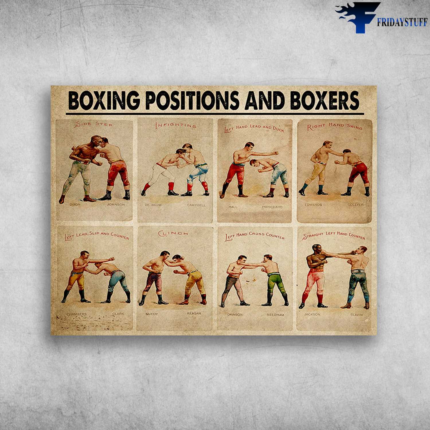 Boxing Poster, Boxing Room - Boxing Postions, And Boxers, Boxing Practice