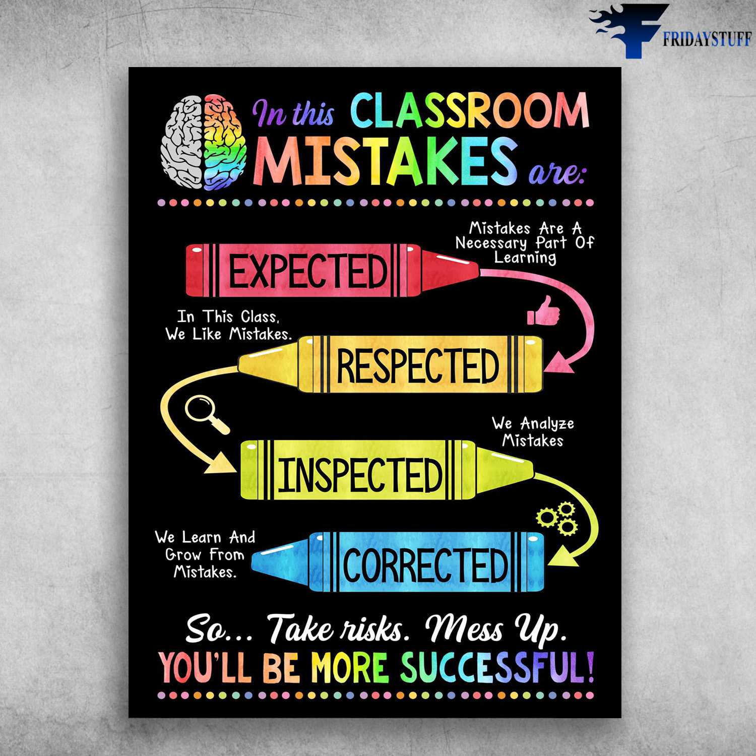 Classroom Poster - In This Classroom, Mistakes Are A Necessary Part Of Learning, We Like Mistake, We Analyze Mistakes, We Learn And Grow From Mistakes