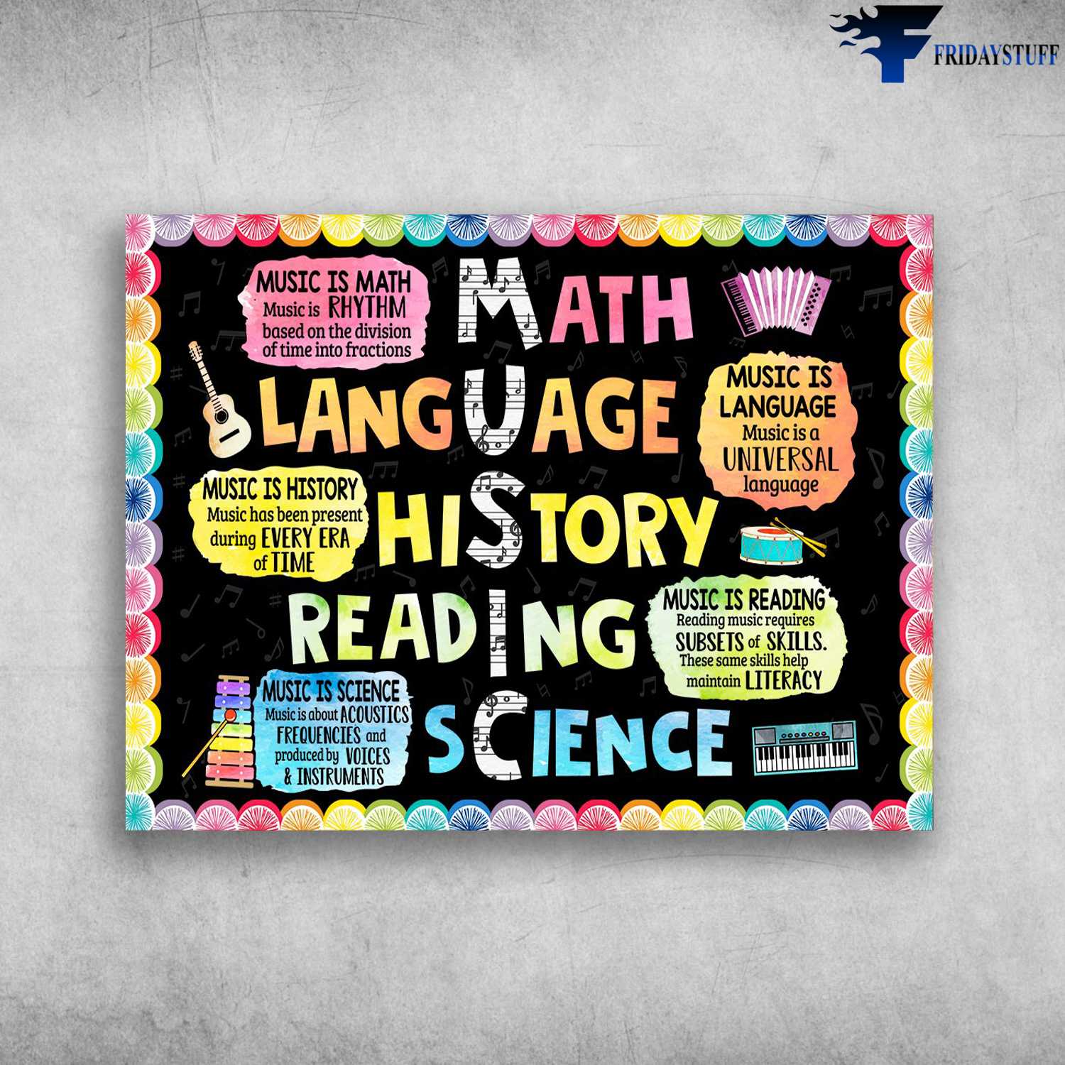 Classroom Poster - Music Is Math, Musis Is Language, Music Is History, Music Is Reading, Music Is Science