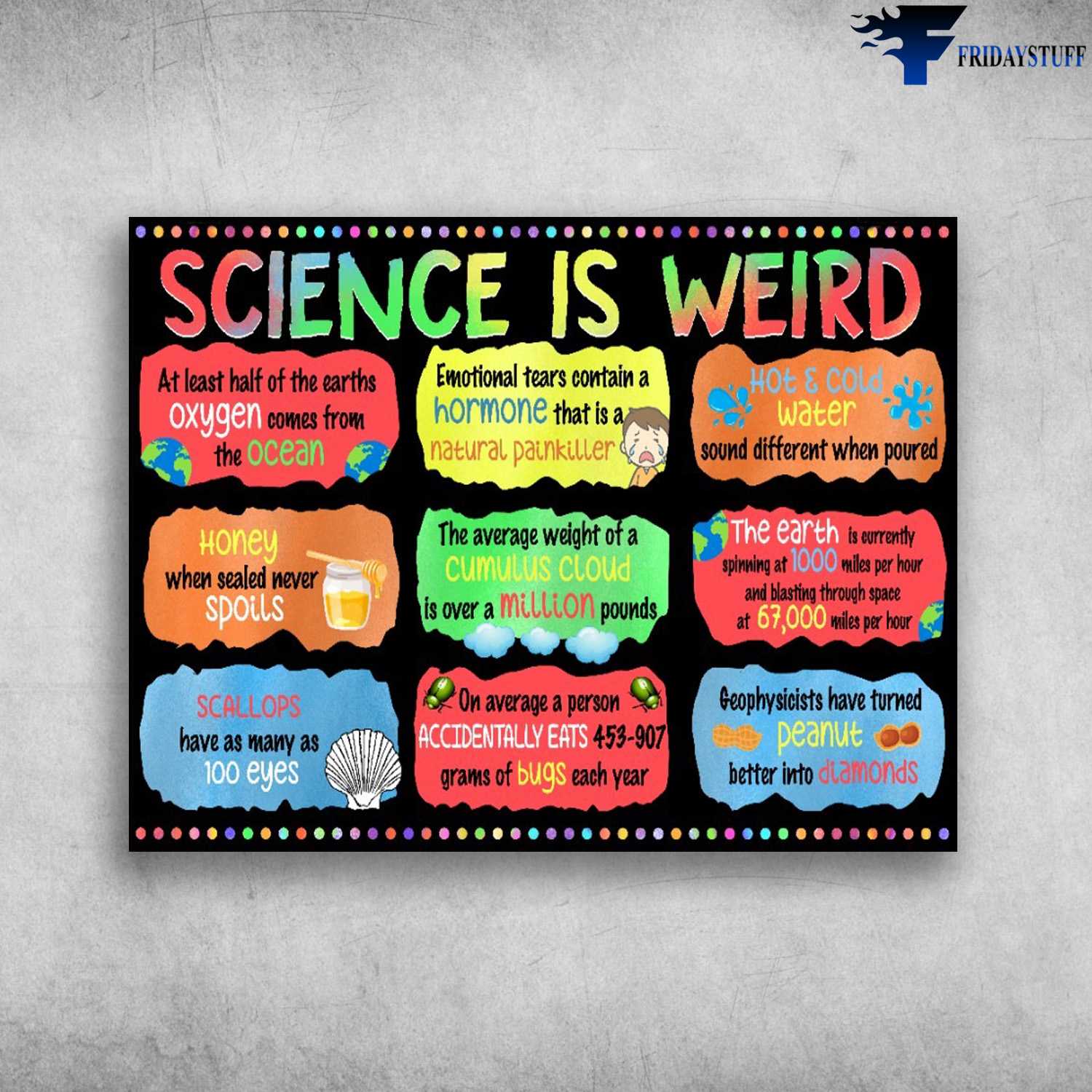 Classroom Poster - Science Is Weird, At Least Haft Of The Earths, Oxygen Comes From The Ocean, Emotional Tears Contain A Hormone, That Is A Natural Painkiller