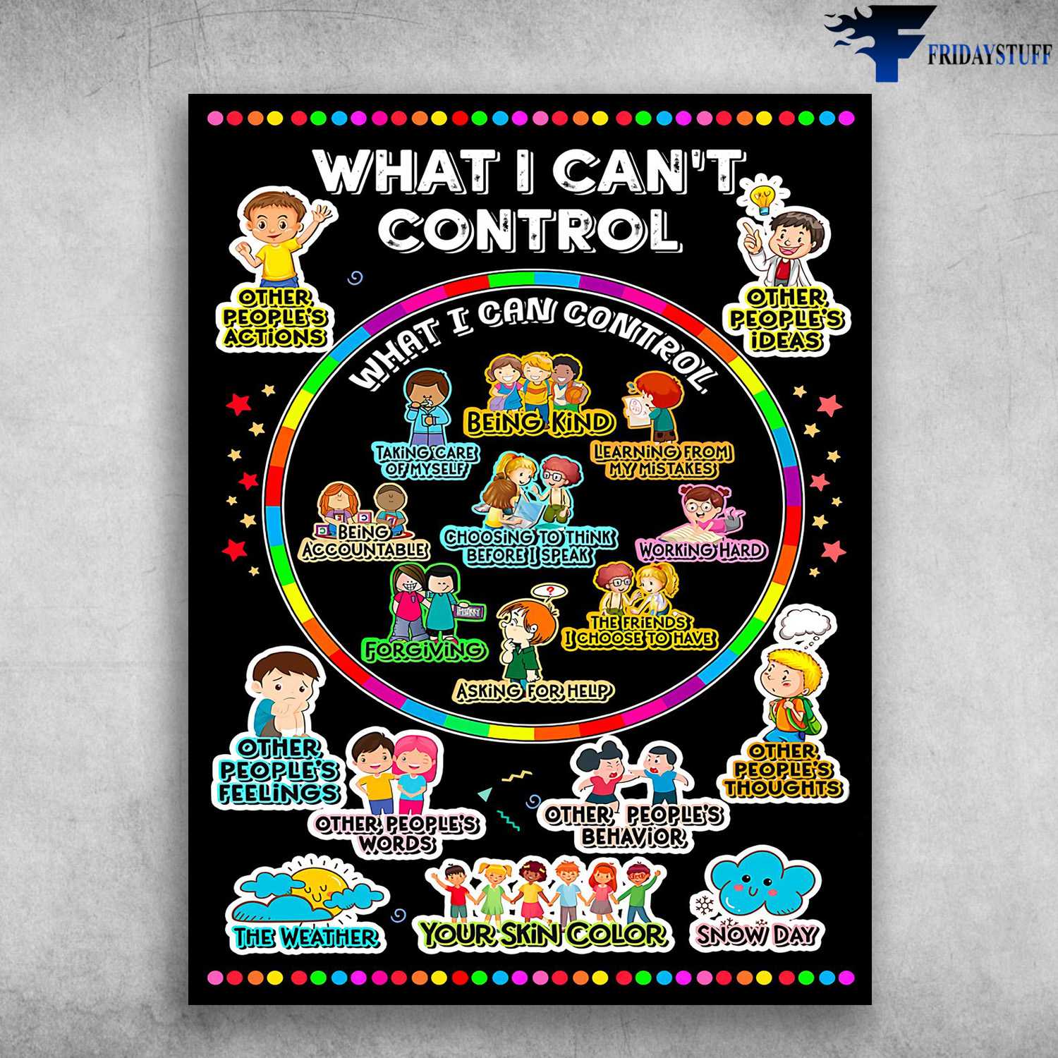 Classroom Poster - What Things You Can't Control, What Thinks You Can Control, Control Yourself
