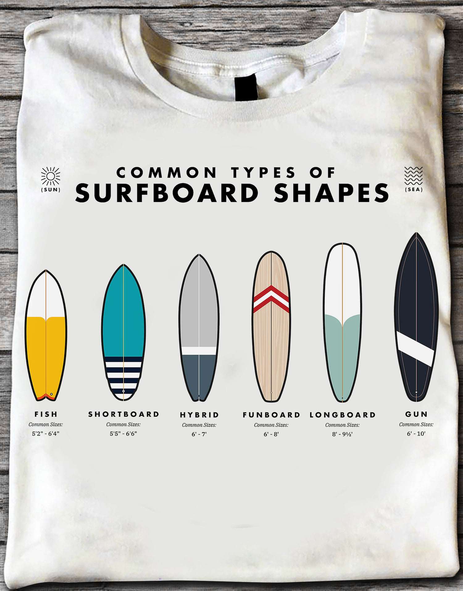 Common types of Surfboard shapes - Surfing people's gift, long board fun board