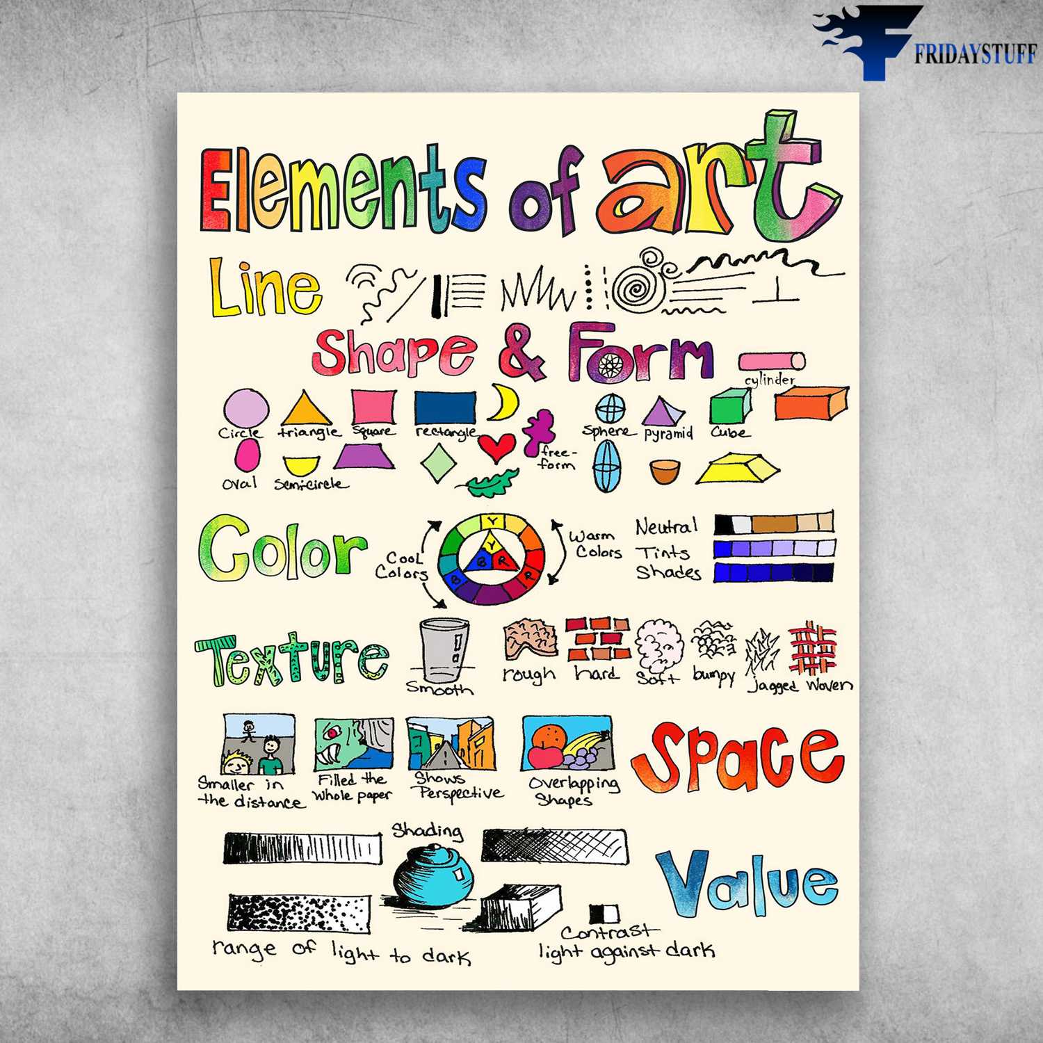 Elements Of Art, Classroom Poster - Shape And Form, Color, Texture, Space, Value