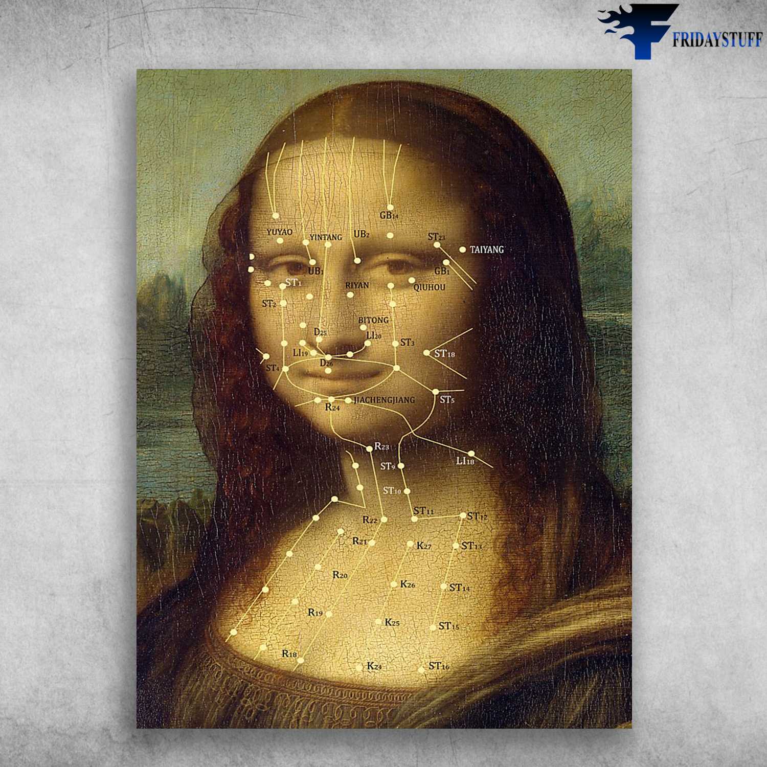 Mona Lisa, Acupuncture Poster, Acupuncture Room