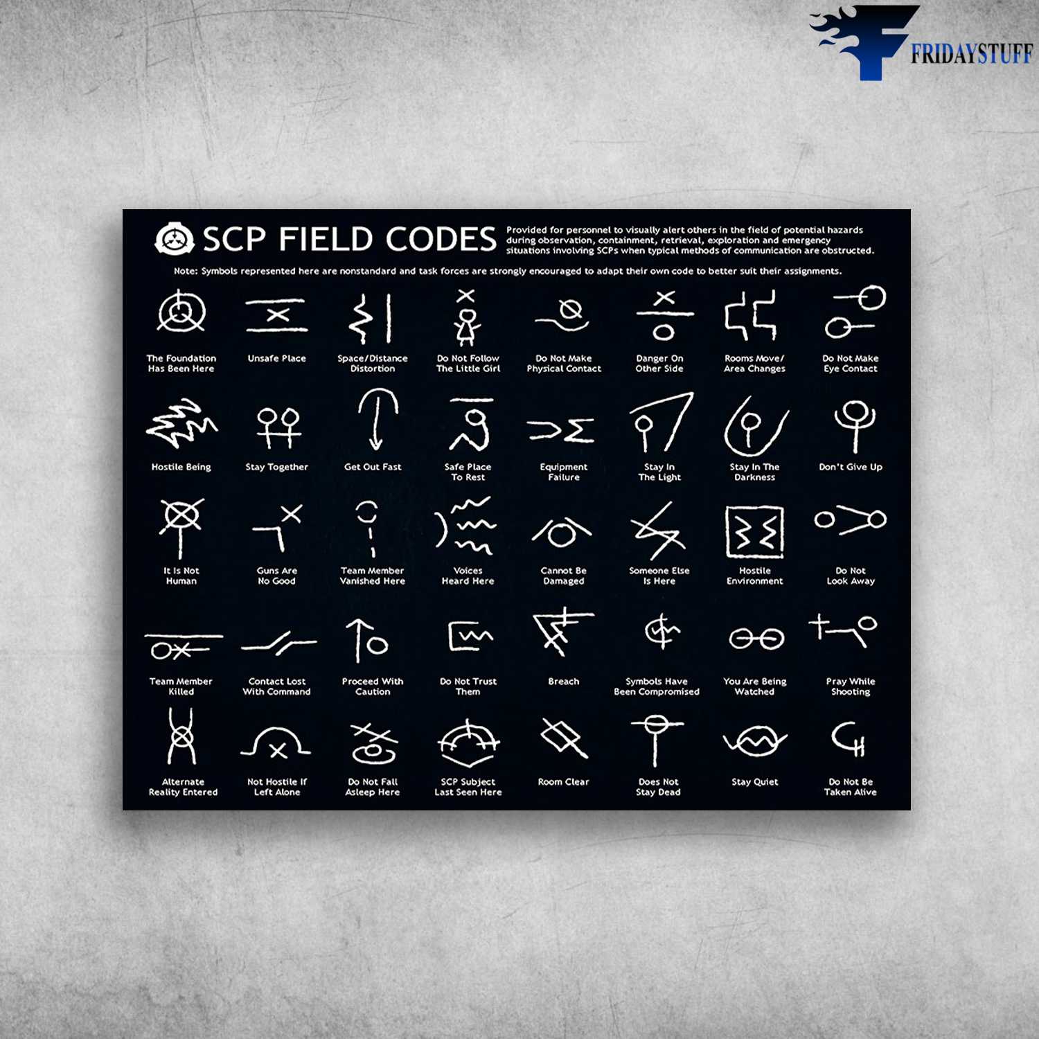 SCP Field Codes - Symbols Represented Here Are Nonstandard, And Task Forces Are Strongly, Encouraged To Adapt Their Own Code