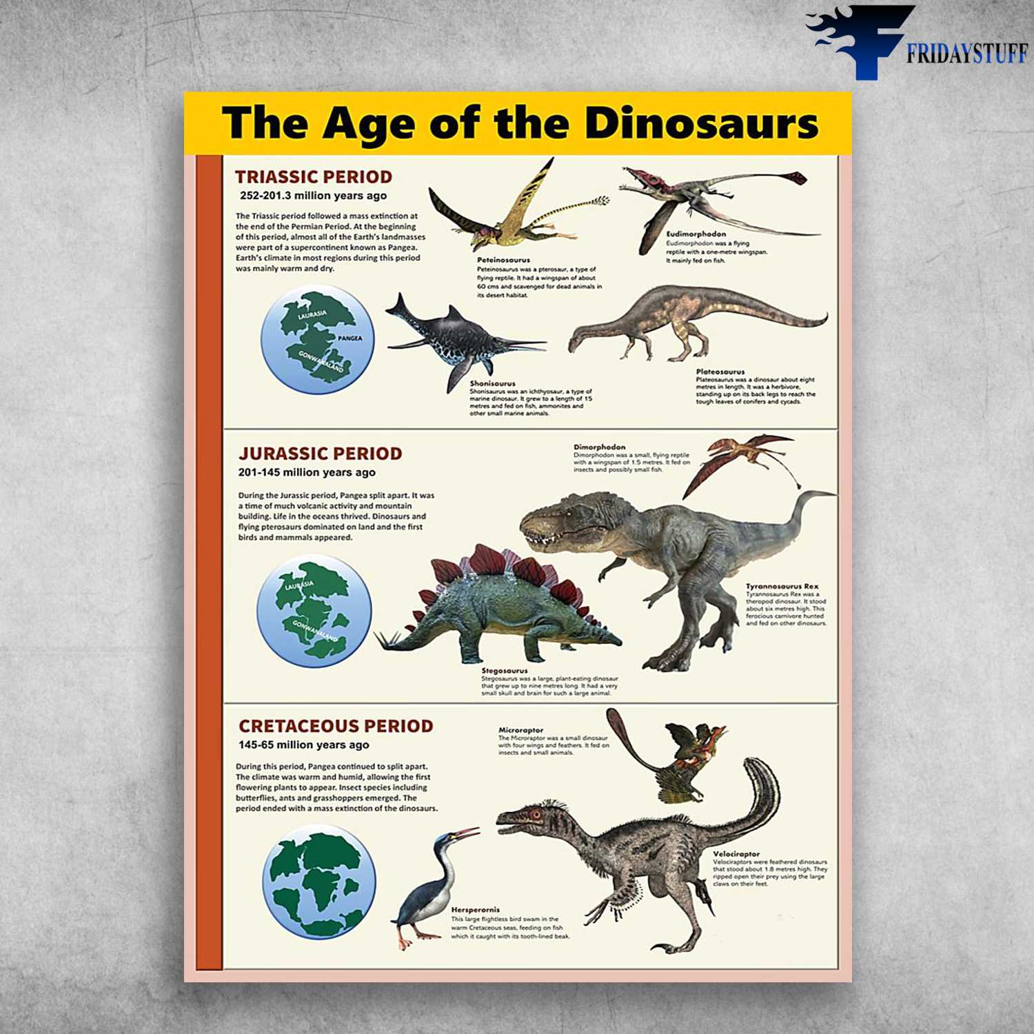 Types Of Dinosaurs - The Age Of The Dinosaurs, Triassic Perios, Kirassic Period, Cretaceous Period