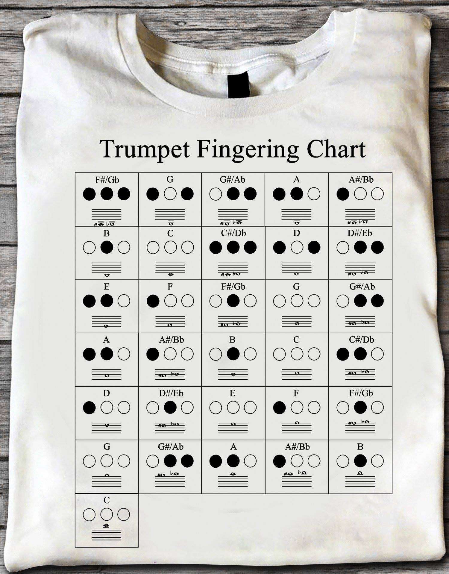 Trumpet Fingering Chart - Gift For Trumpet Player