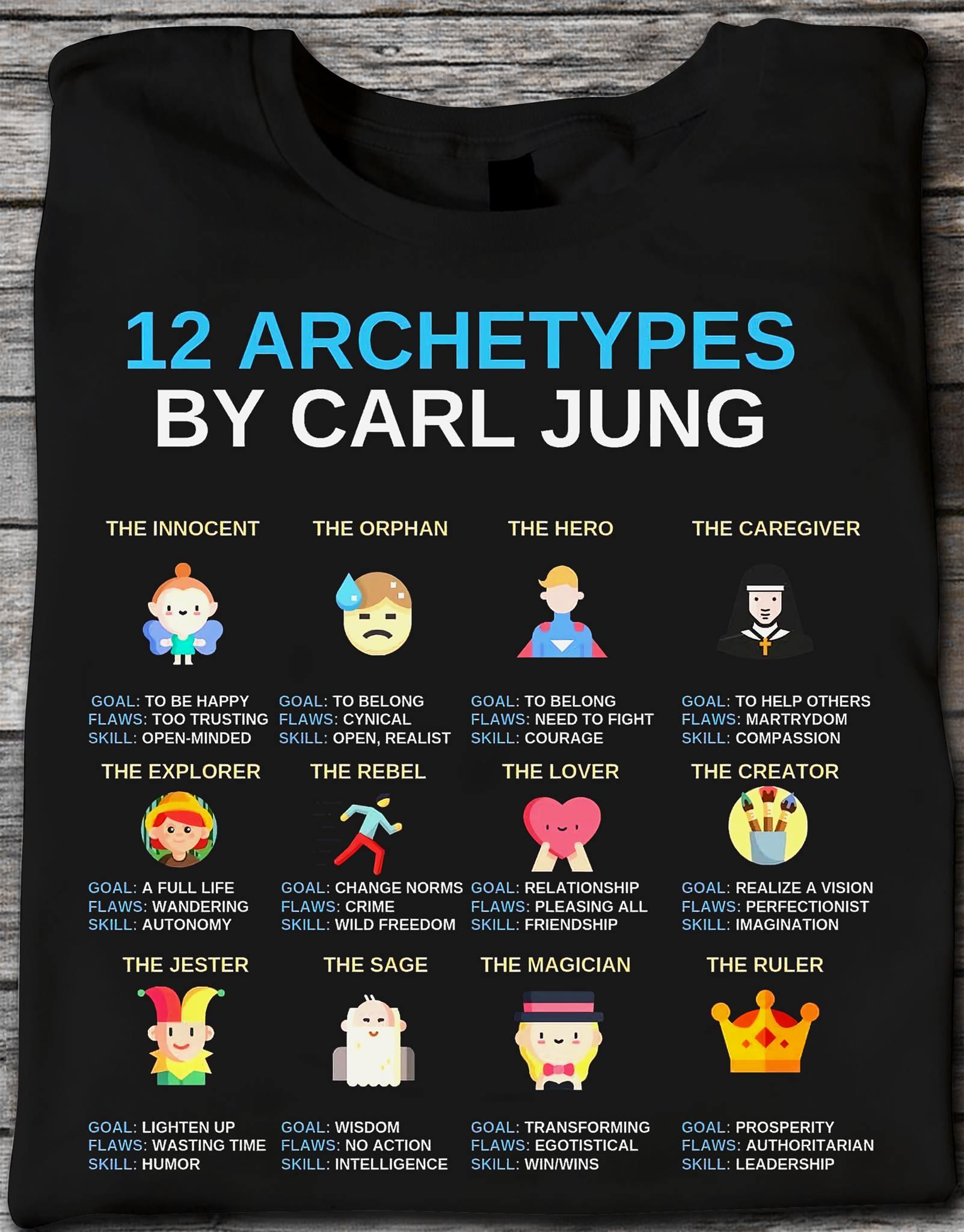 12 Archetypes by Carl Jung - The innocent, the orphan, the hero, the caregiver, the jester