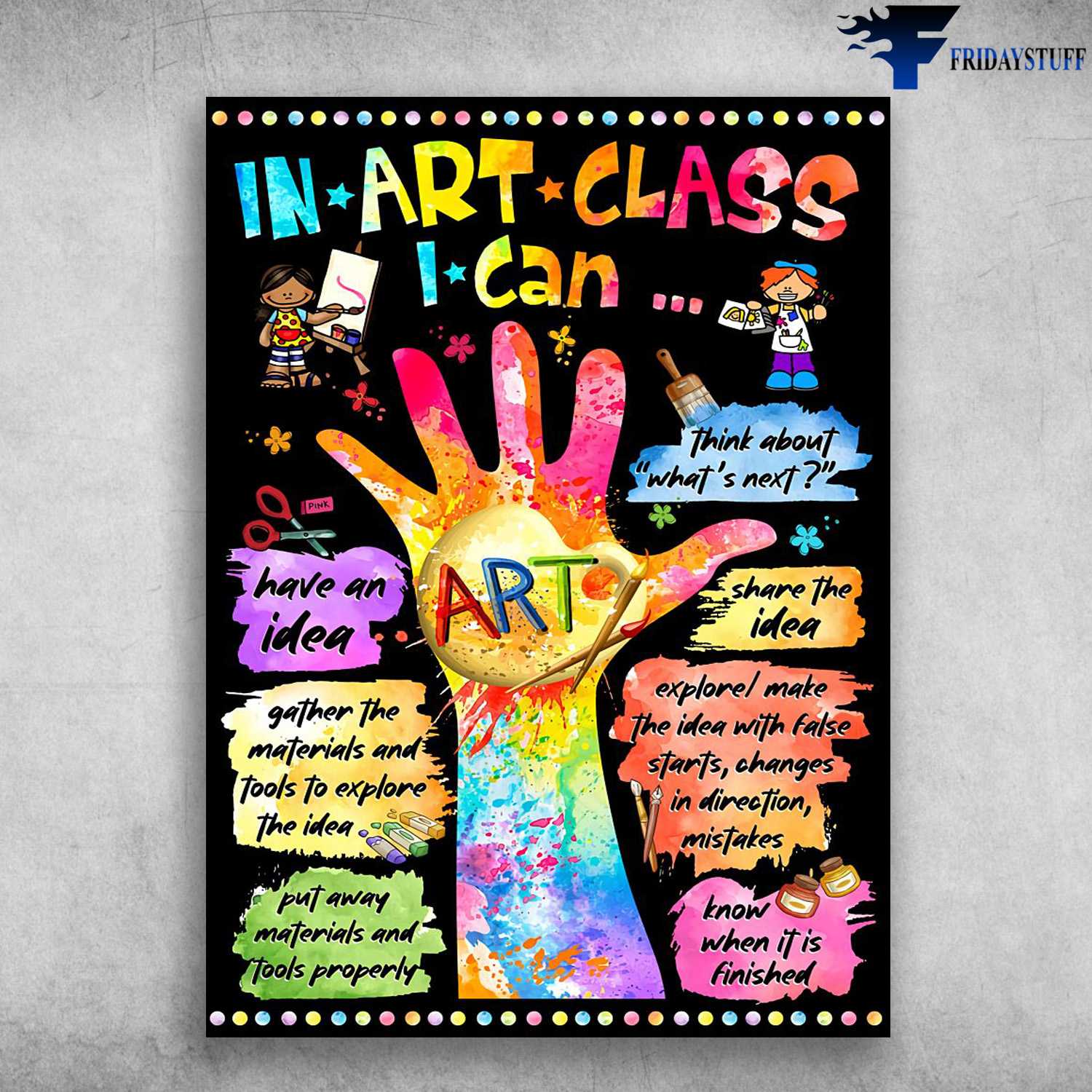 Art Class, Classroom Poster, In Art Class, I Can Have An Idea, Think About What's Next, Share The Idea, Have An Idea, Know When It Is Finished