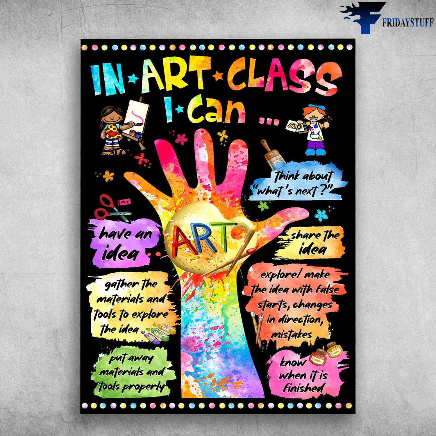 Art Class, Classroom Poster, In Art Class, I Can Have An Idea, Think About What's Next, Share The Idea,Know When It Is Finished