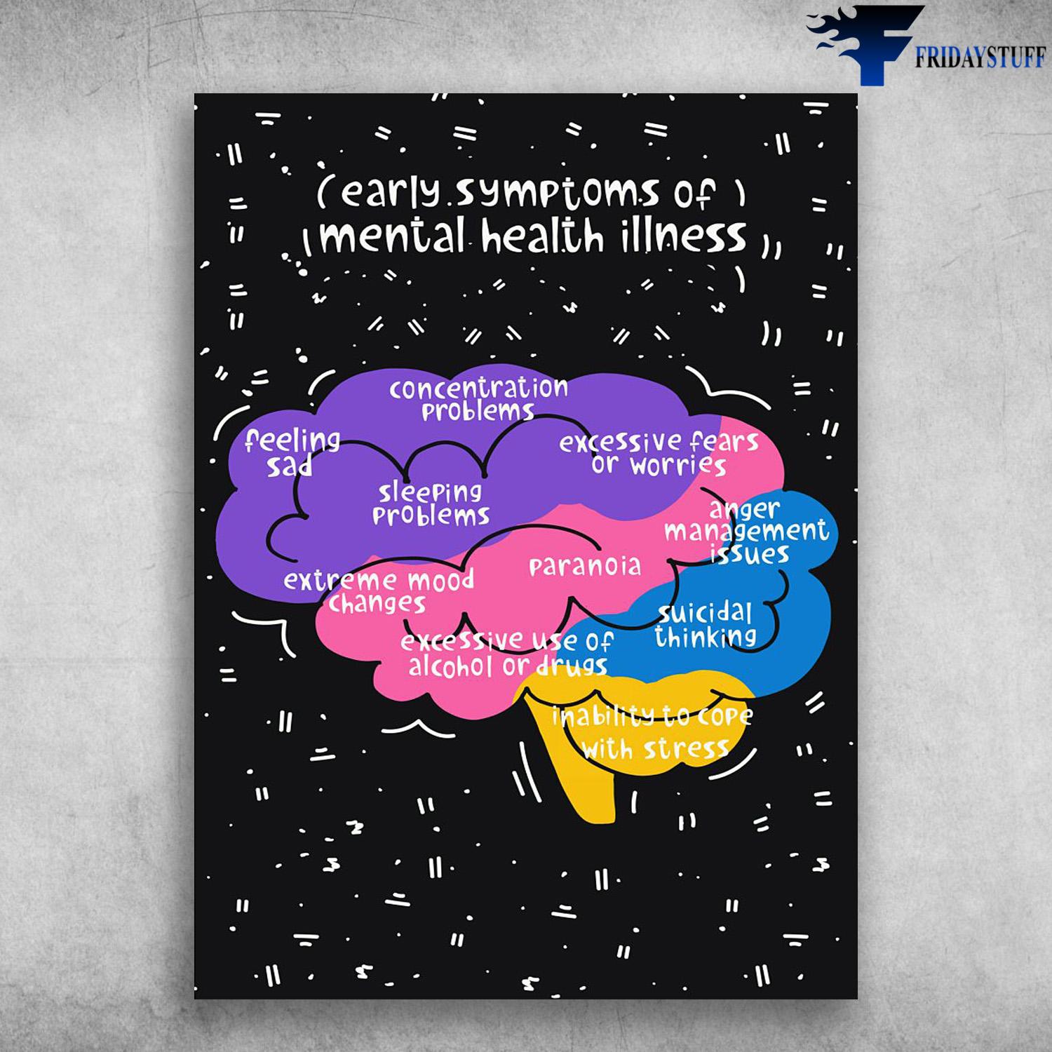 Brain Poster, Early Symptoms Of Mental Health Illness, Feeling Sad, Sleeping Problems, Concentration Problem, Excessive Fears Or Worries