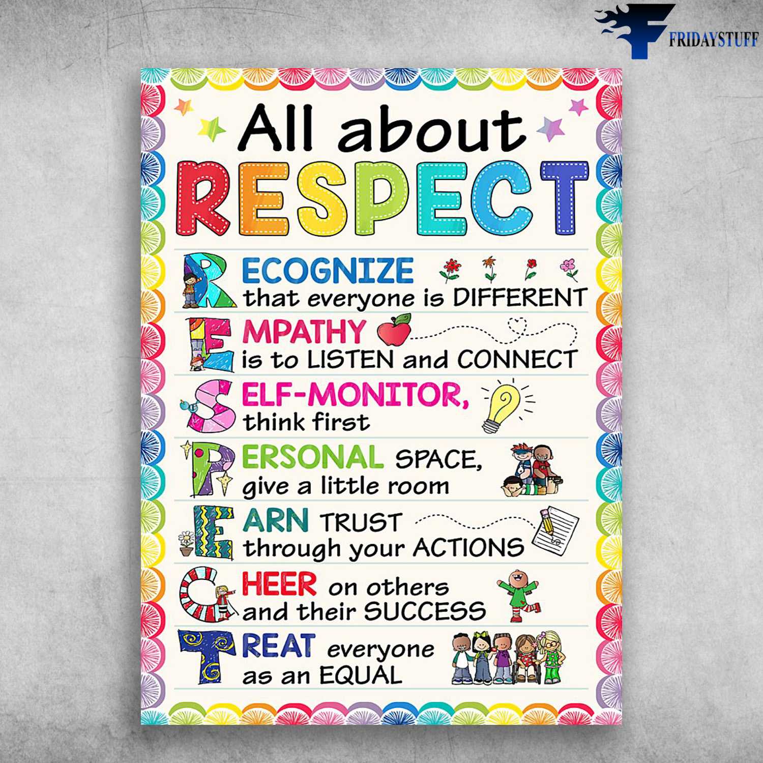 Classroom Poster, All About Respect, Recognize That Everyone Is ...