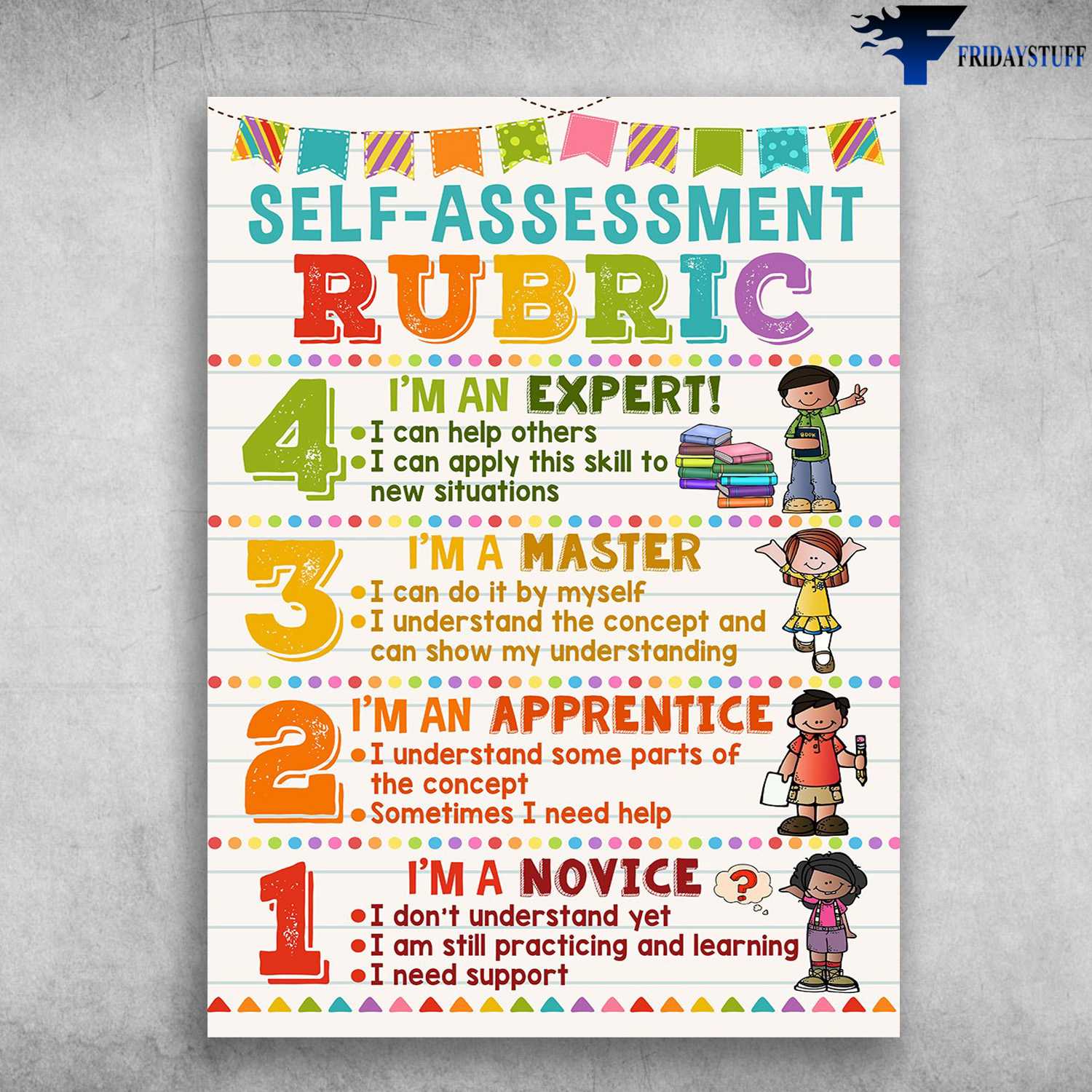 Classroom Poster - Self-Assessment Rubric, I'm An Expert, I'm A Master, I'm An Apprentice, I'm A Novice