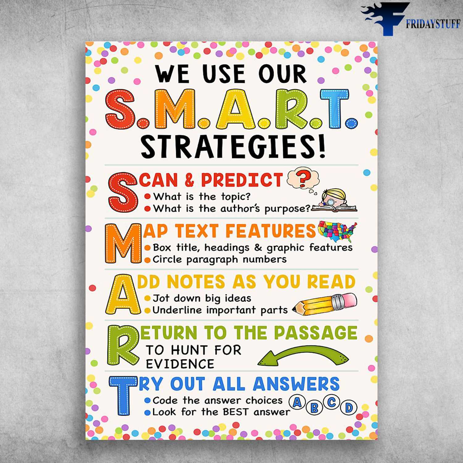 Classroom Poster, We Use Our Smart Strategies, Scan And Predict, Map Text Features, Add Notes As You Read