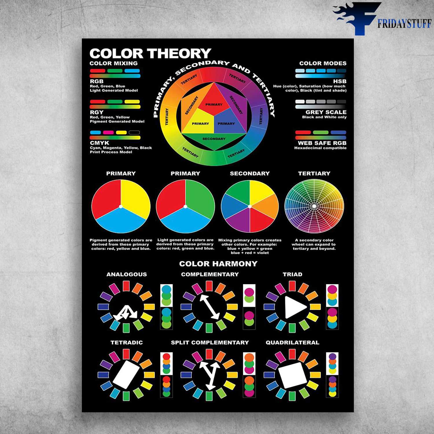 Color Poster, Color Knowledge, Color Theory, Color Mixing