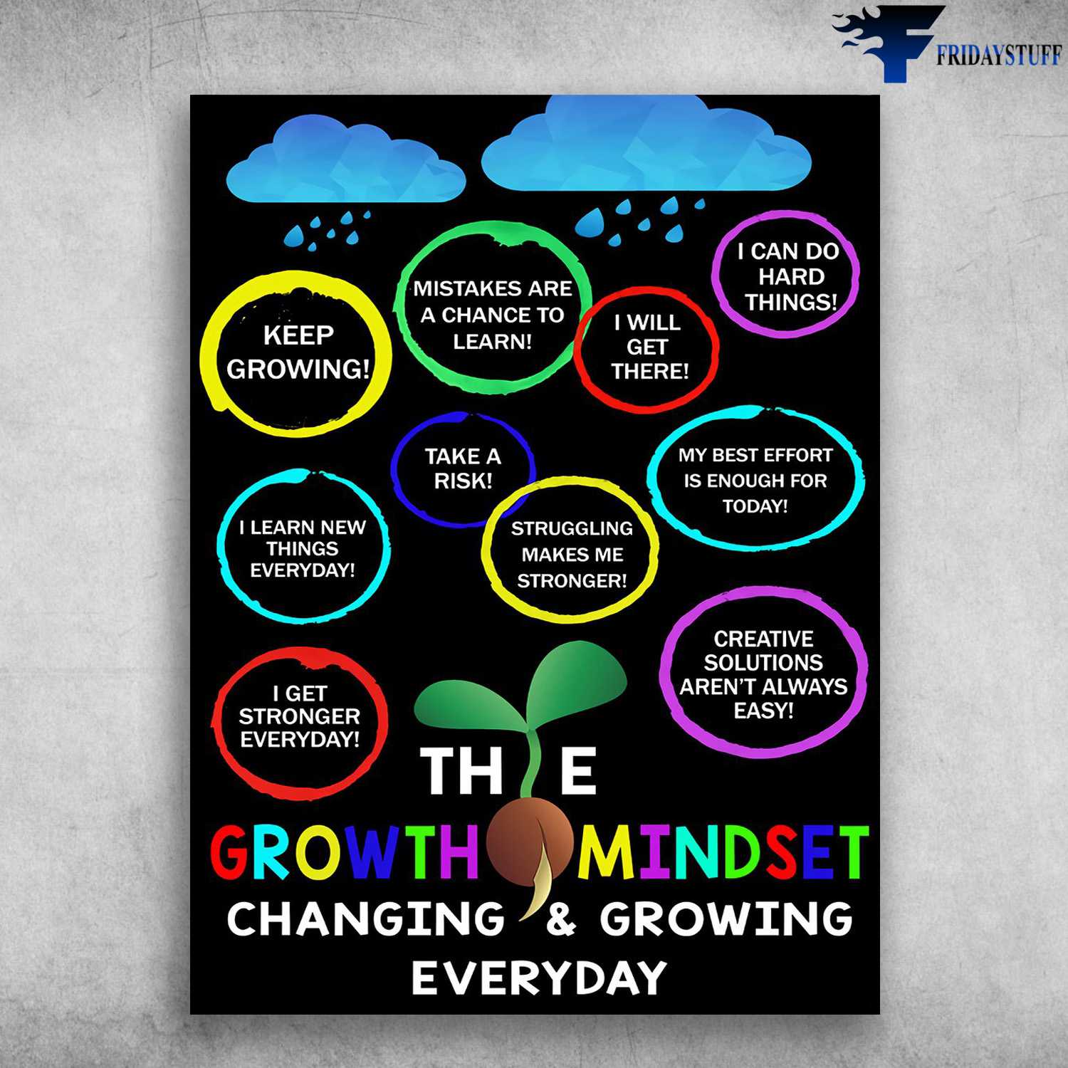 Growth Mindset - Keep Growing, Mistakes Are A Chance To Learn, I Will Get There, I Can Do Hard Things, Take A Risk, The Growth Mindset, Changing And Growing Everyday