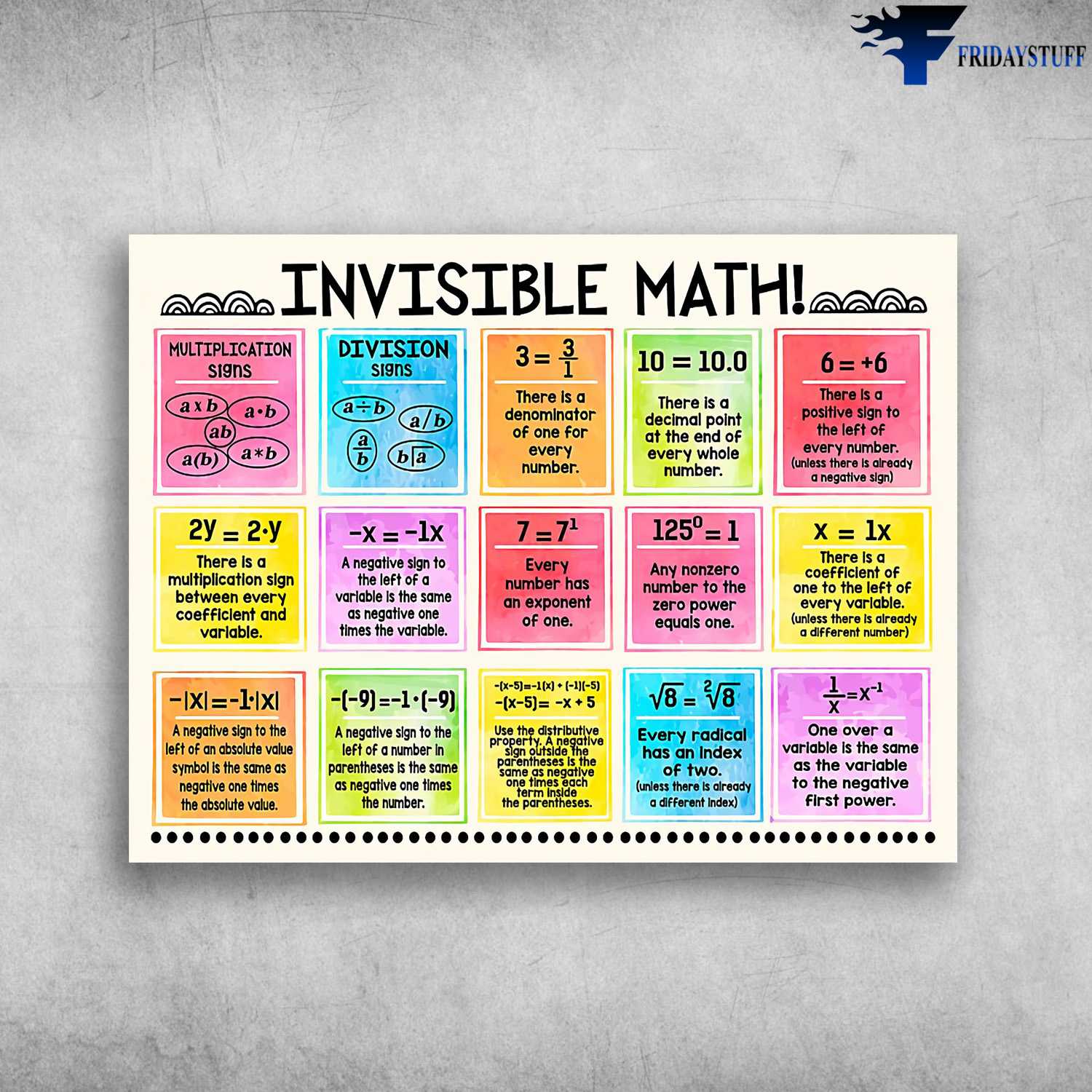 Invisible Math, Multiplication Signs, Division Signs, Math Classroom