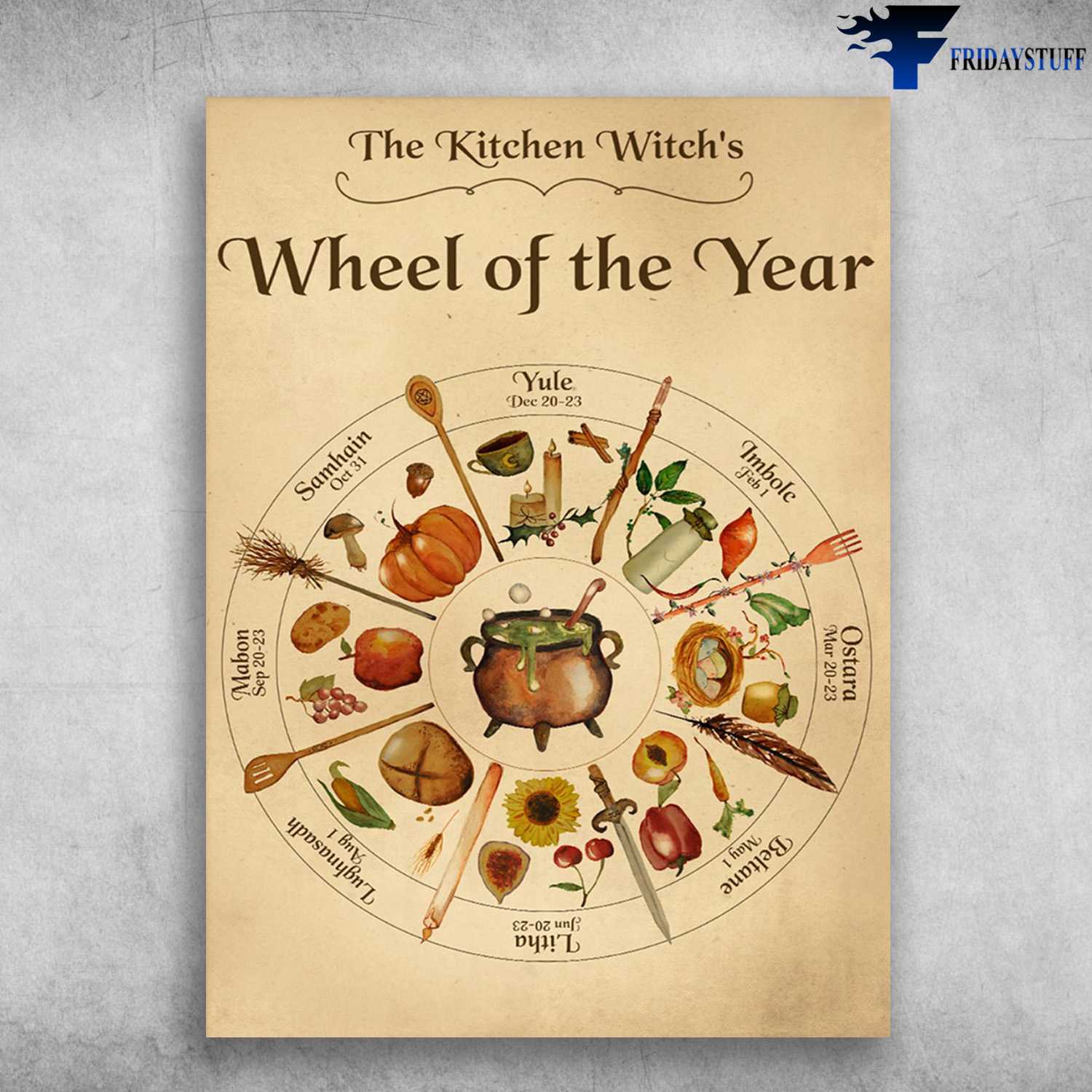 Kitchen Poster, The Kitchen Witch's, Wheel Of The Year