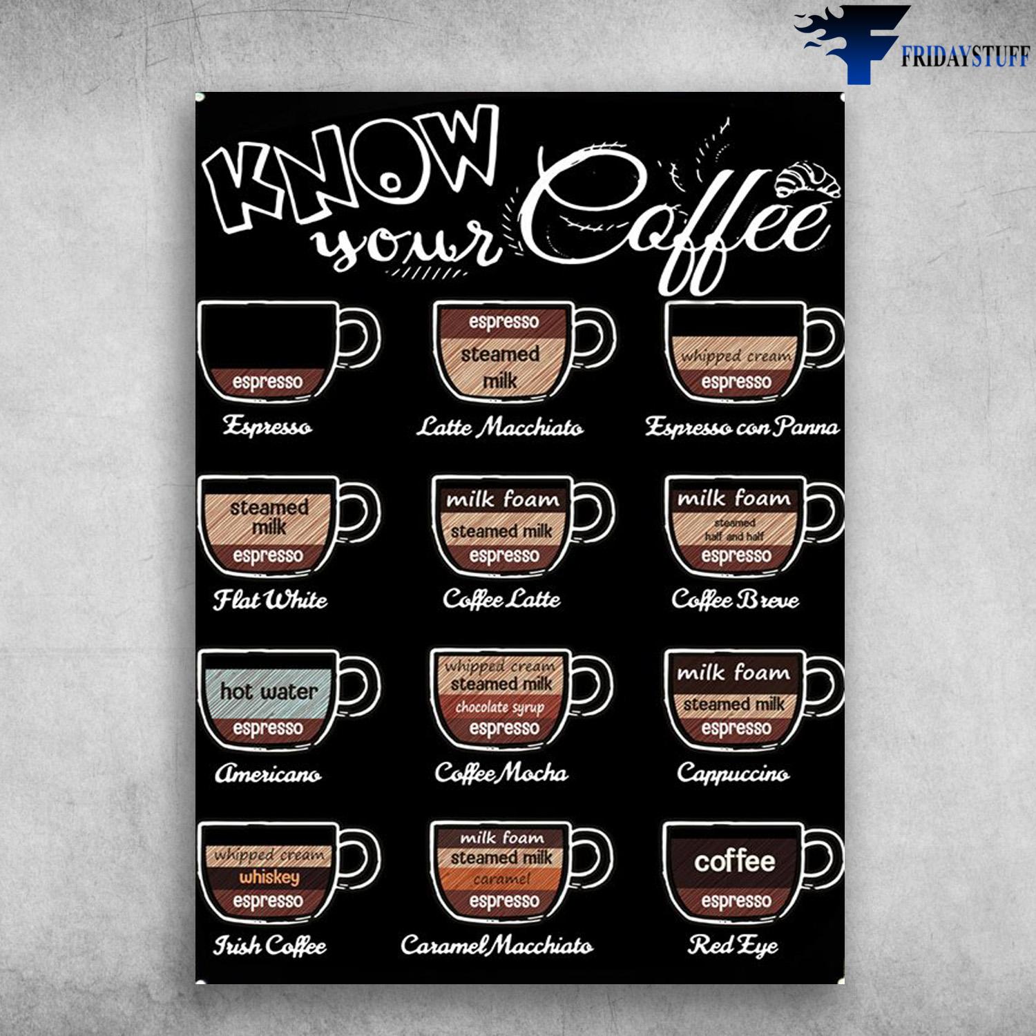 Know Your Coffee, Types Of Coffee, Coffee Shop Poster
